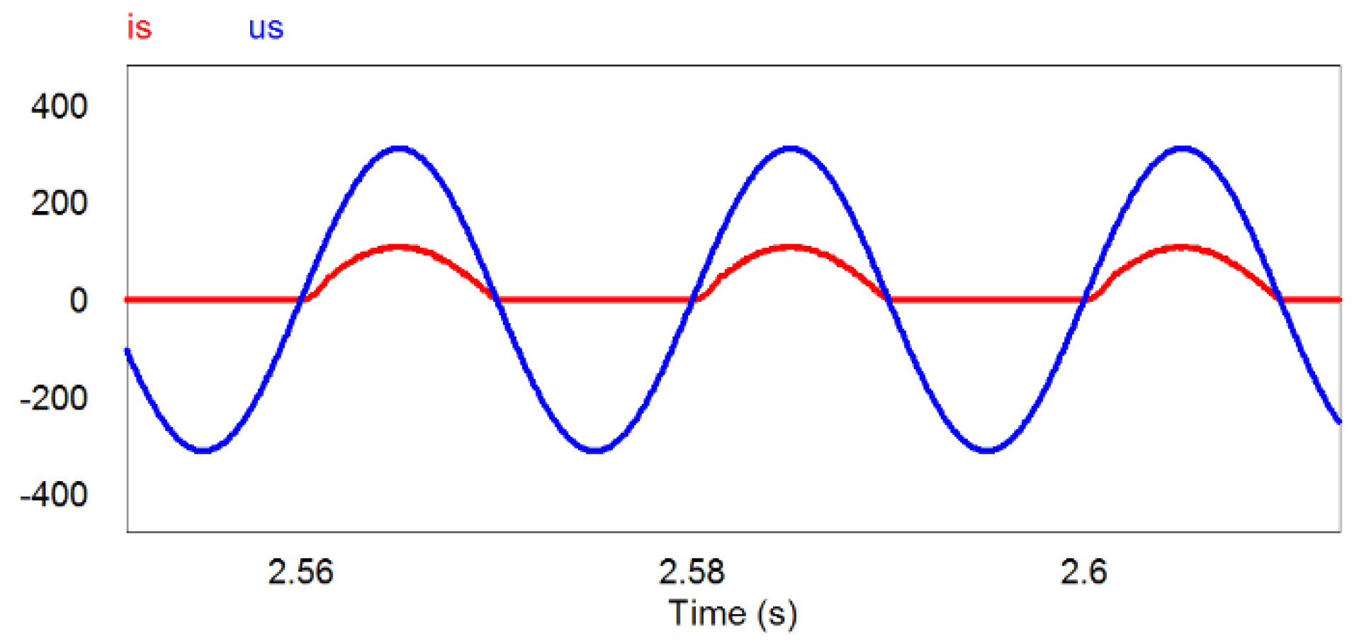 Energies 11 02447 g004