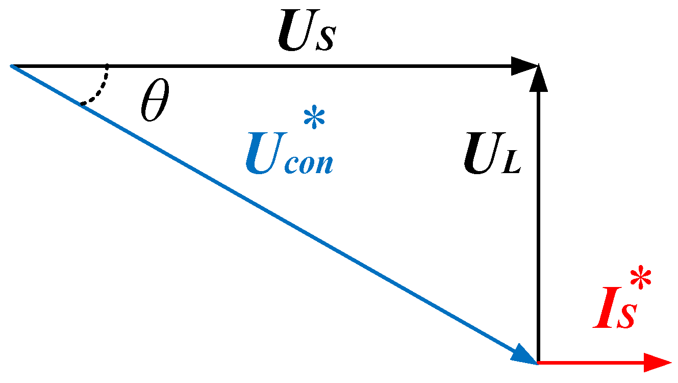 Energies 11 02447 g005
