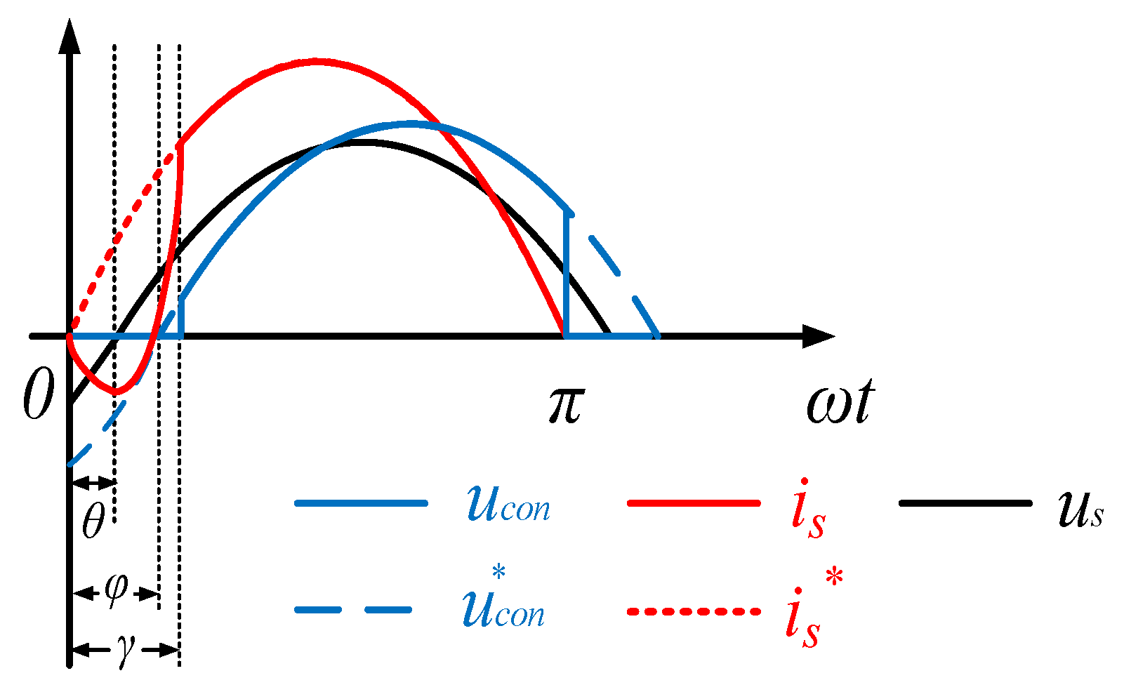 Energies 11 02447 g007