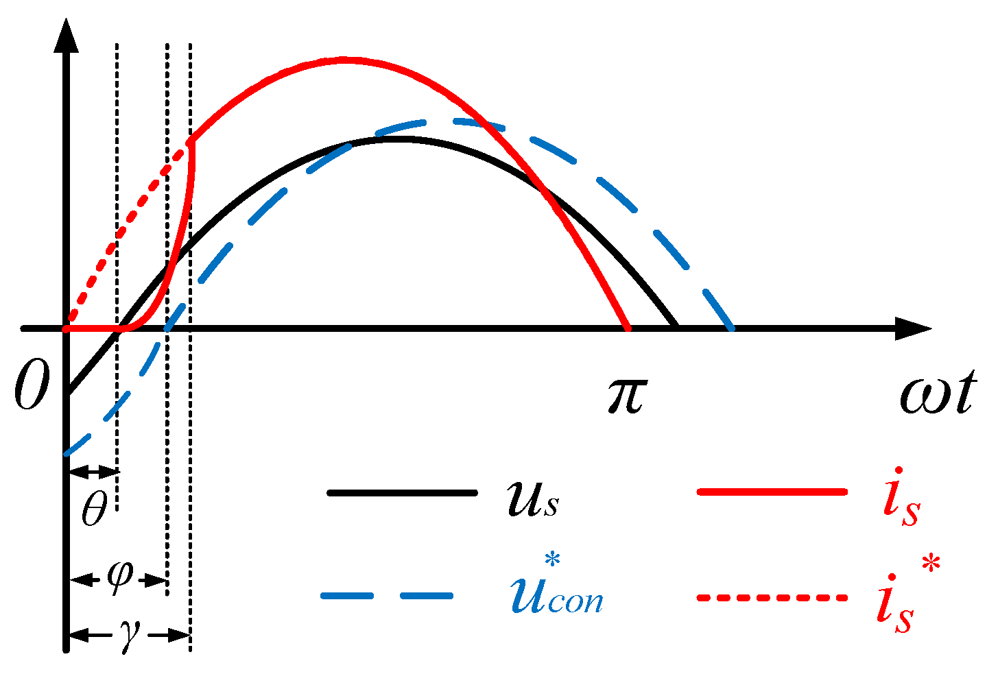 Energies 11 02447 g008