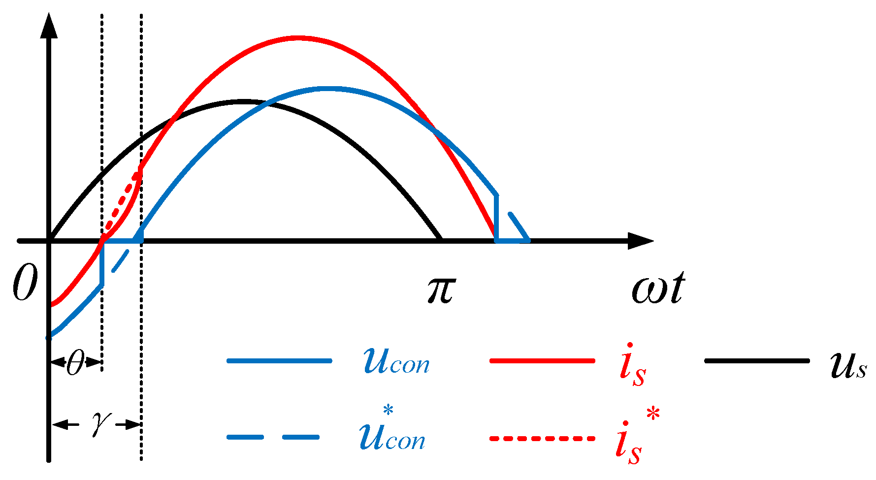 Energies 11 02447 g009