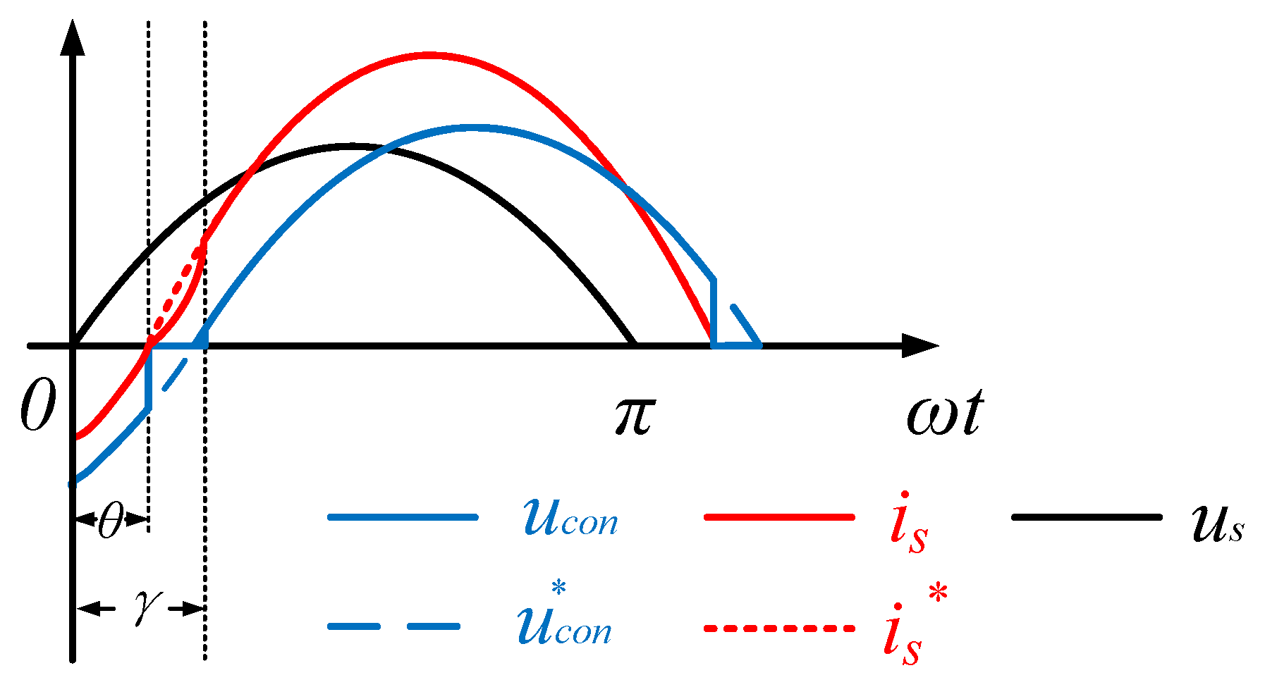 Energies 11 02447 g010