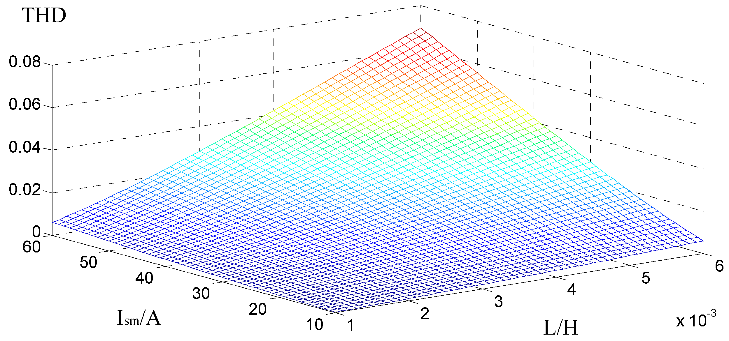 Energies 11 02447 g011
