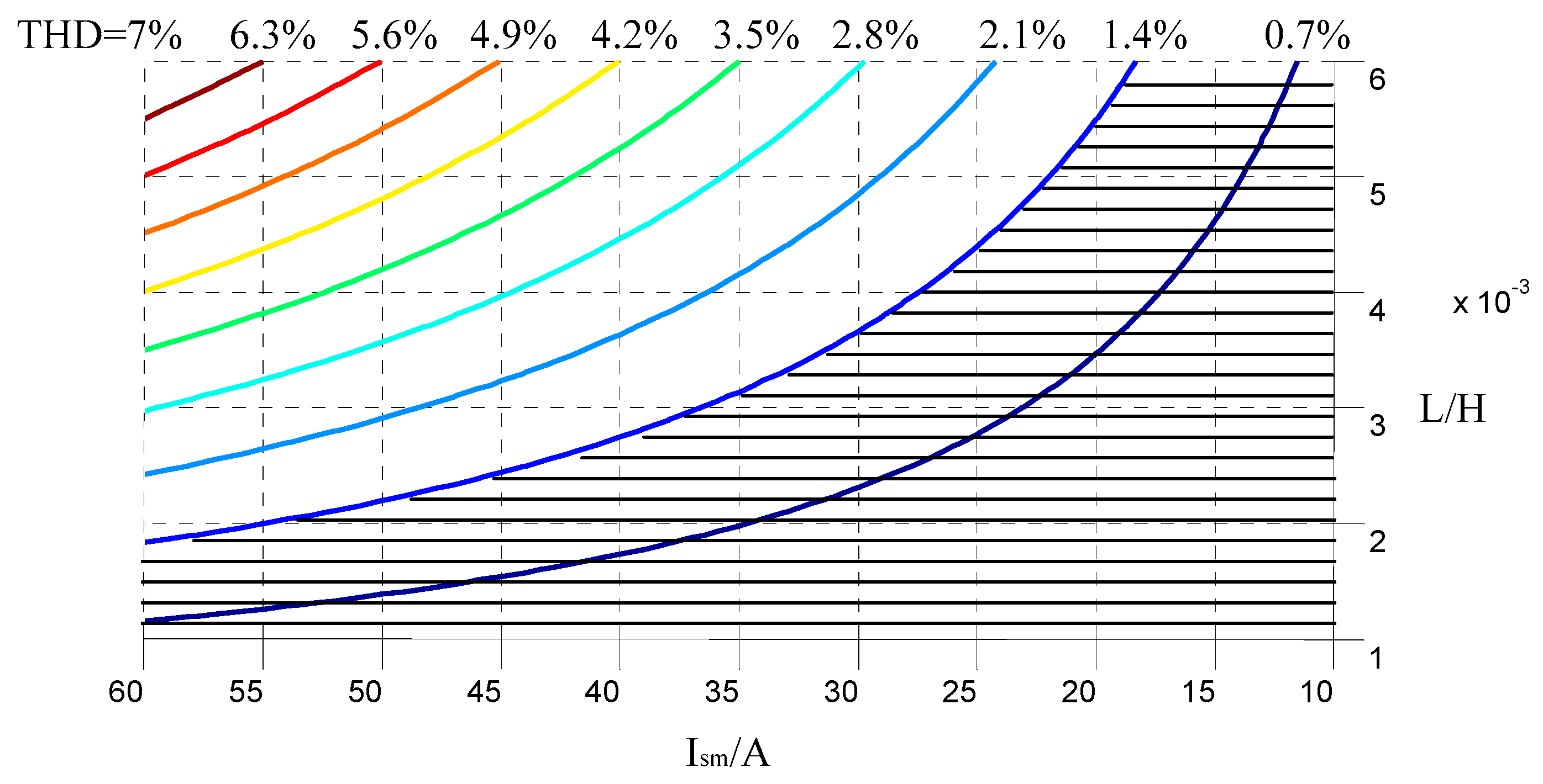 Energies 11 02447 g012