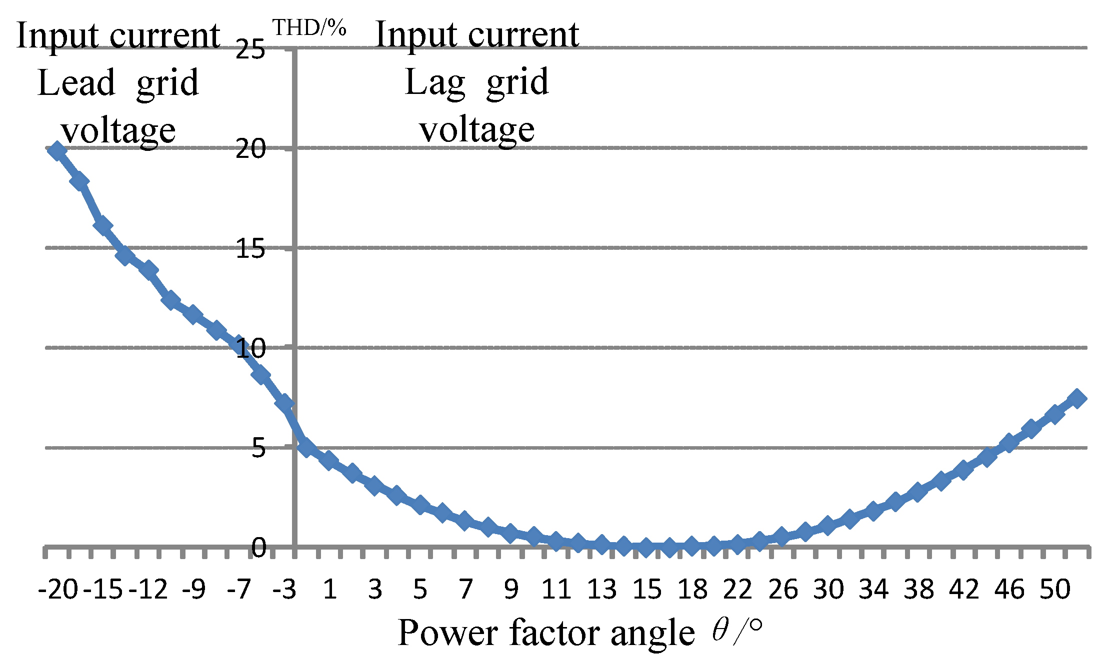 Energies 11 02447 g013