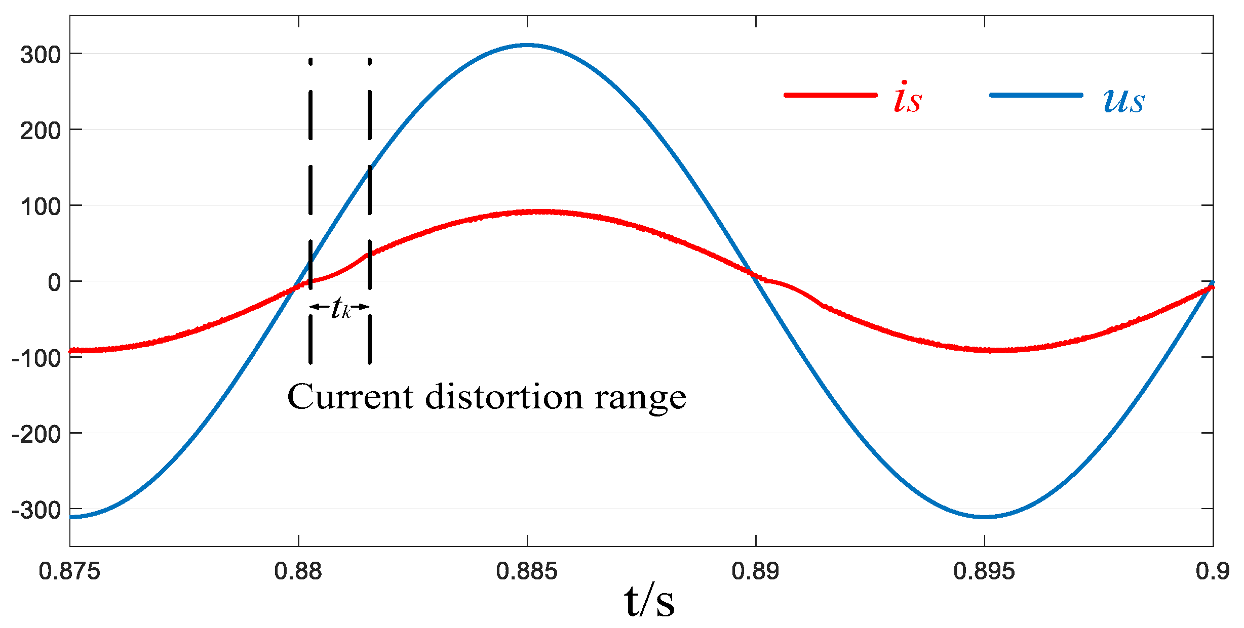 Energies 11 02447 g018