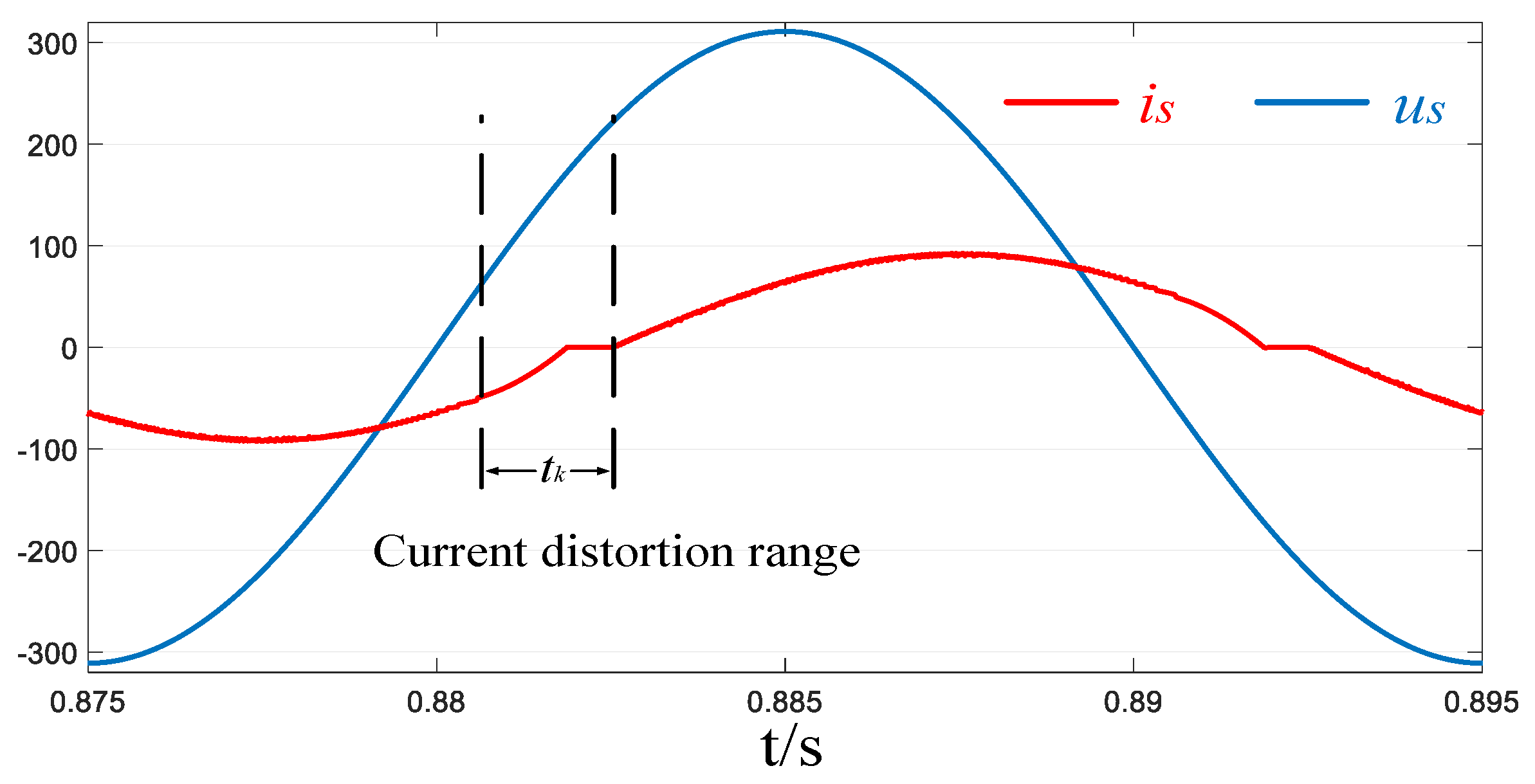 Energies 11 02447 g019