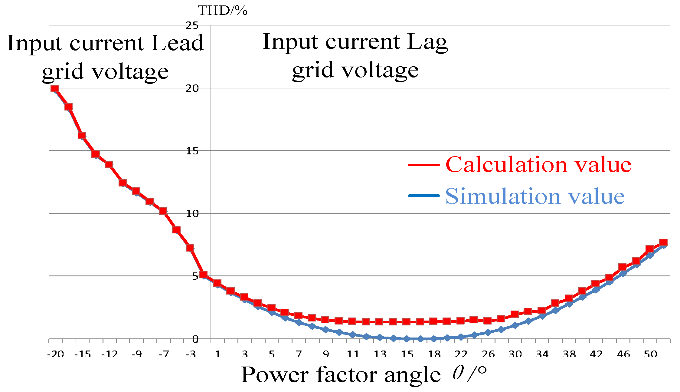Energies 11 02447 g020
