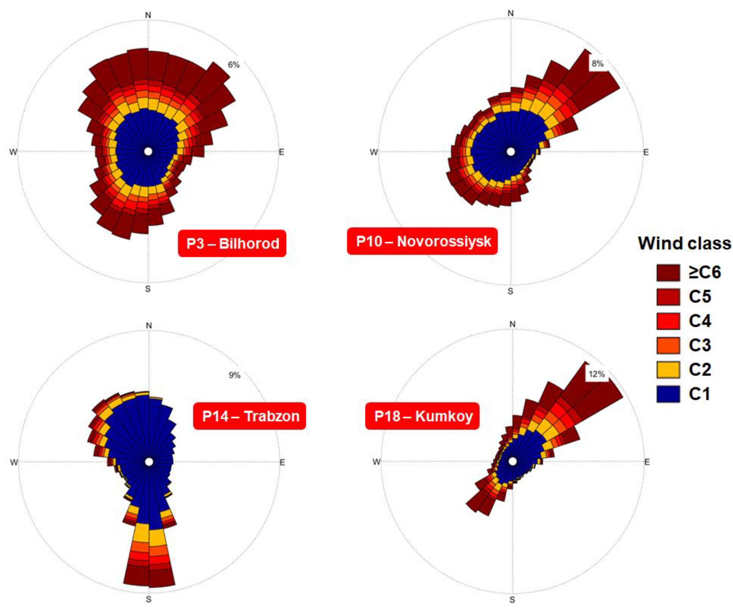 Energies 11 02452 g006