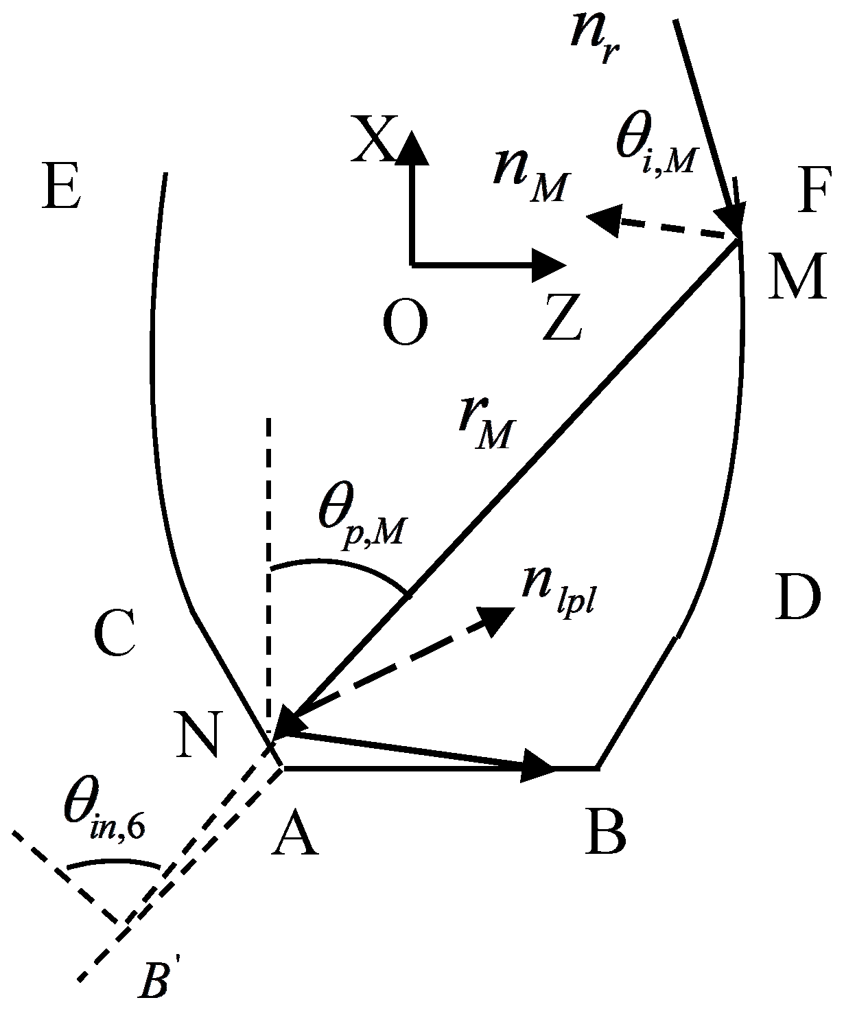 Energies 11 02454 g011