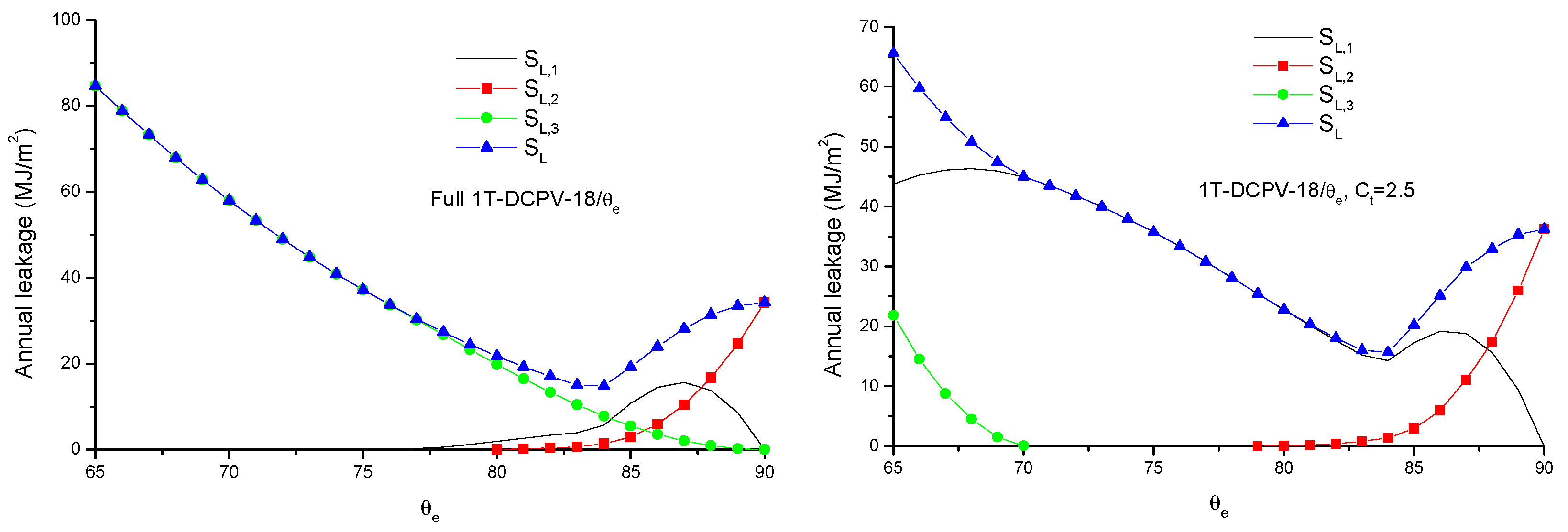 Energies 11 02454 g013
