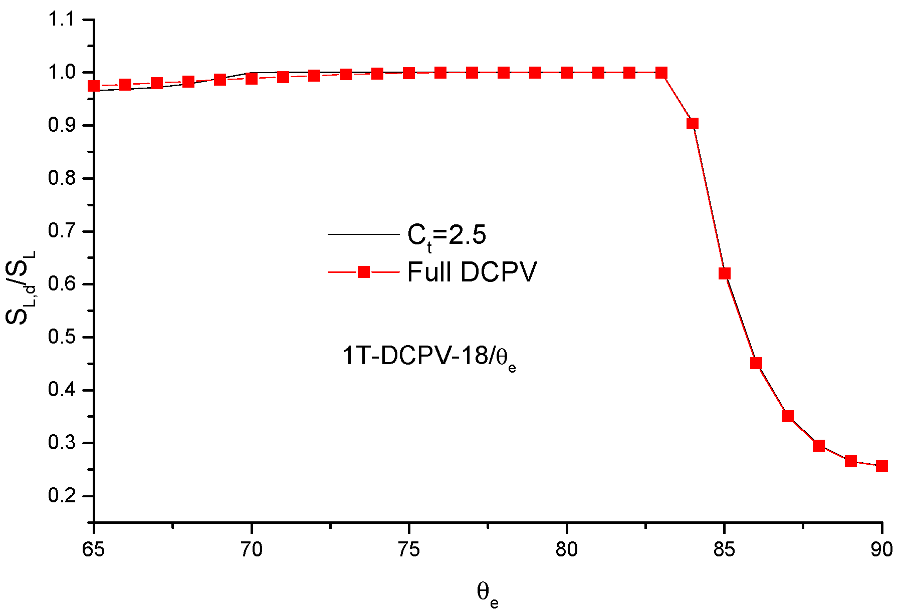 Energies 11 02454 g015