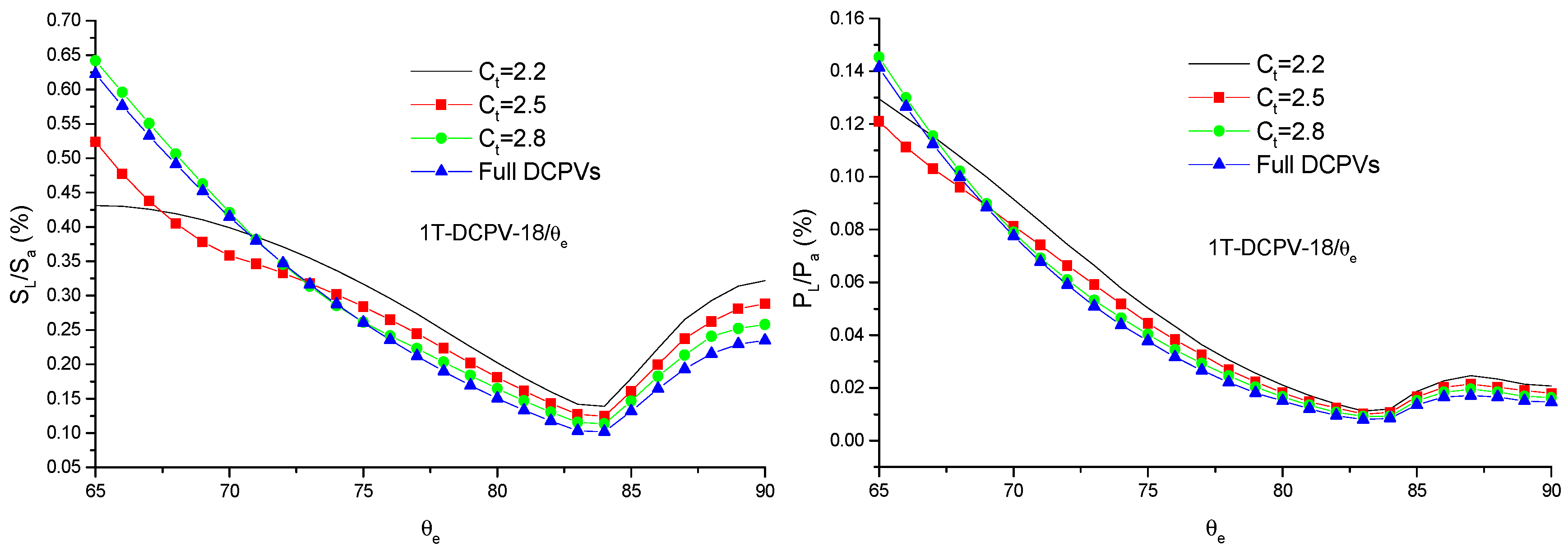Energies 11 02454 g016