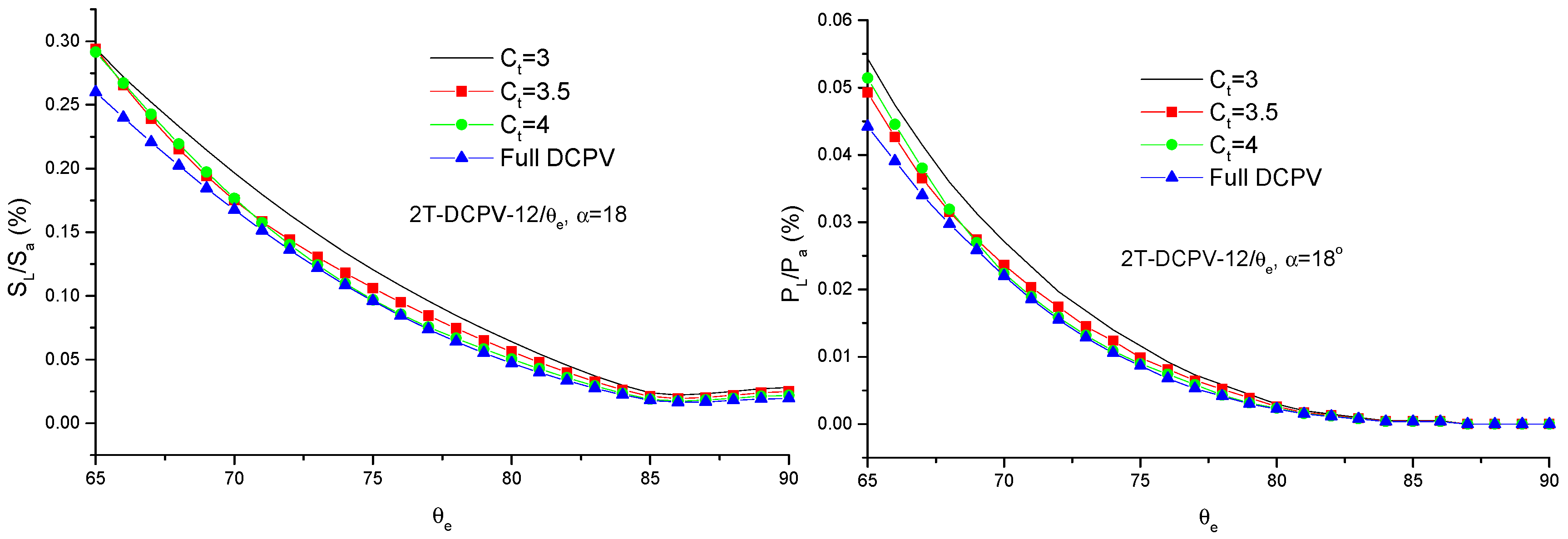 Energies 11 02454 g017