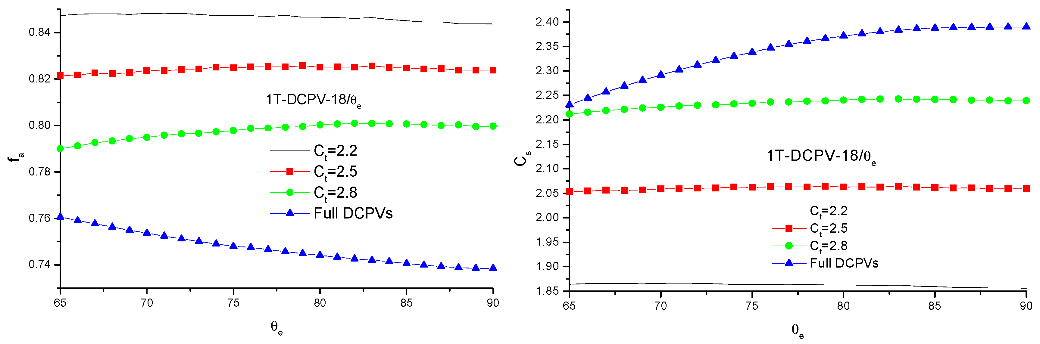 Energies 11 02454 g020