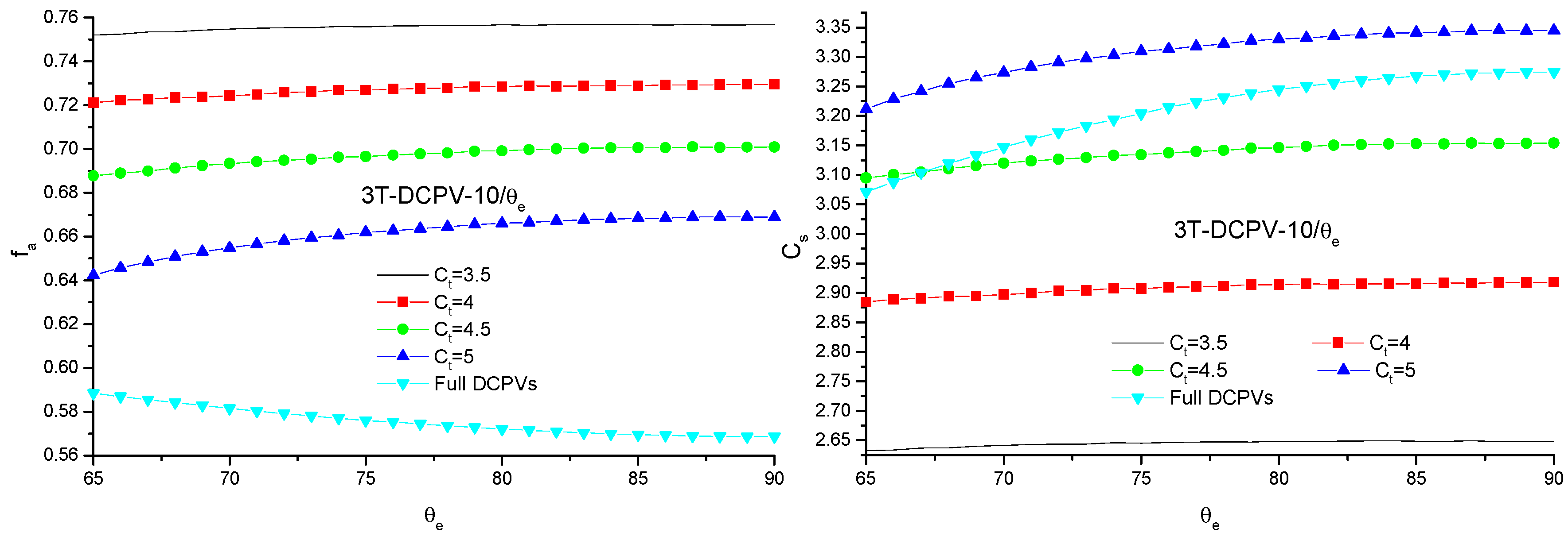 Energies 11 02454 g021