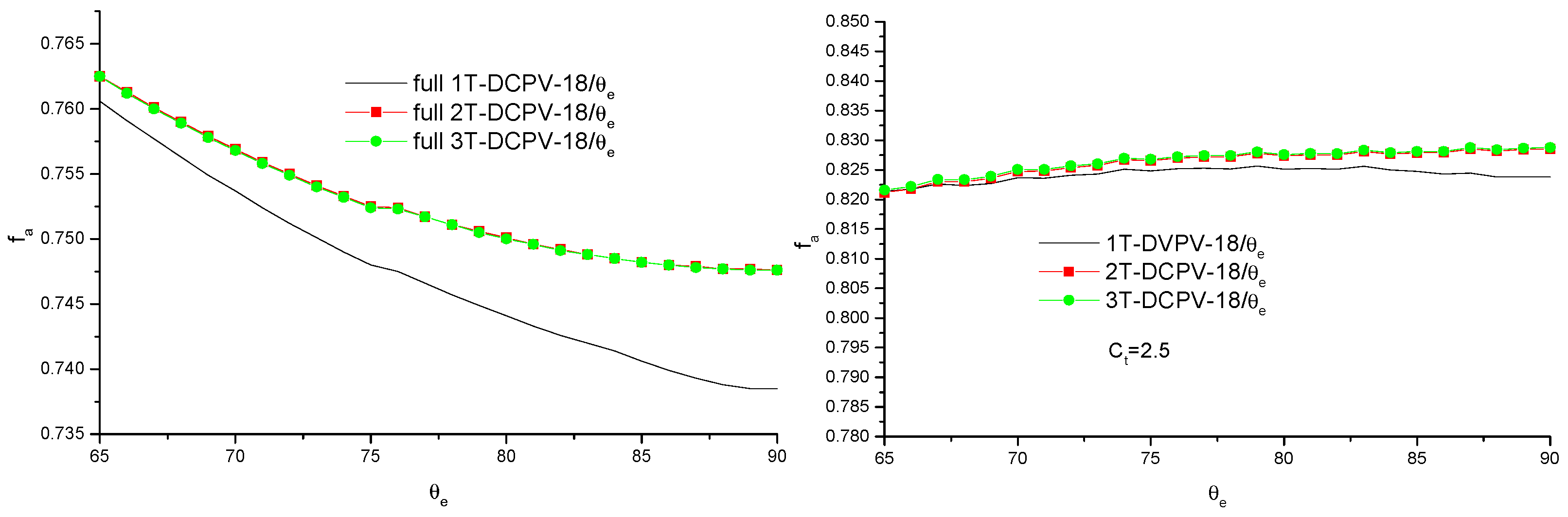 Energies 11 02454 g022