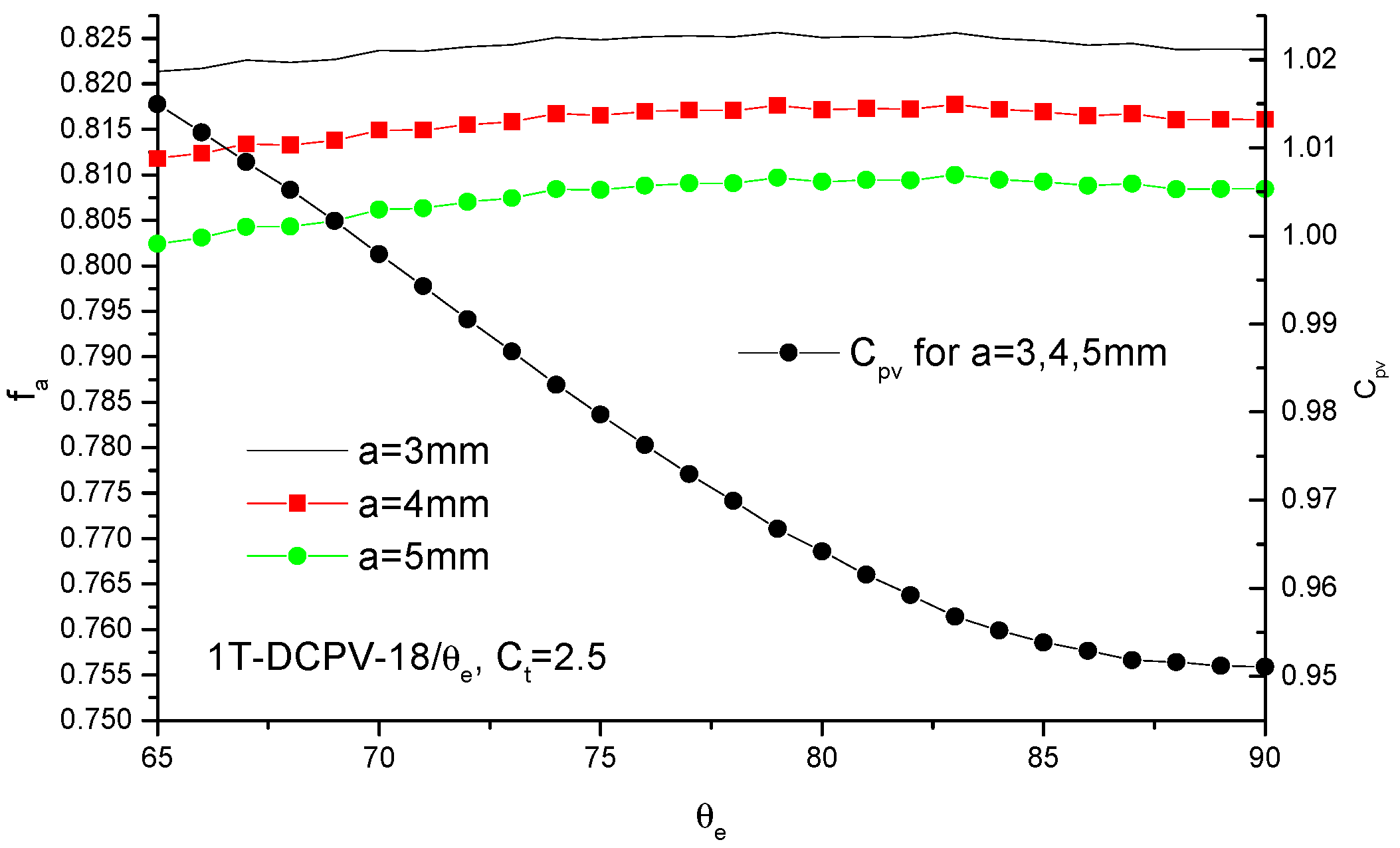 Energies 11 02454 g023