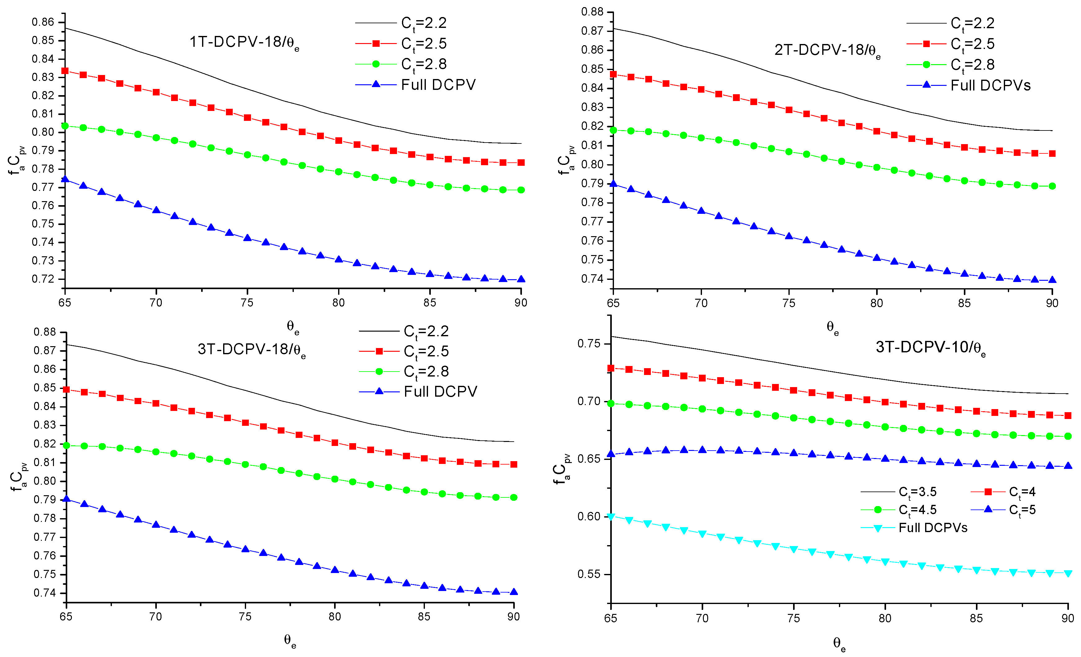 Energies 11 02454 g026