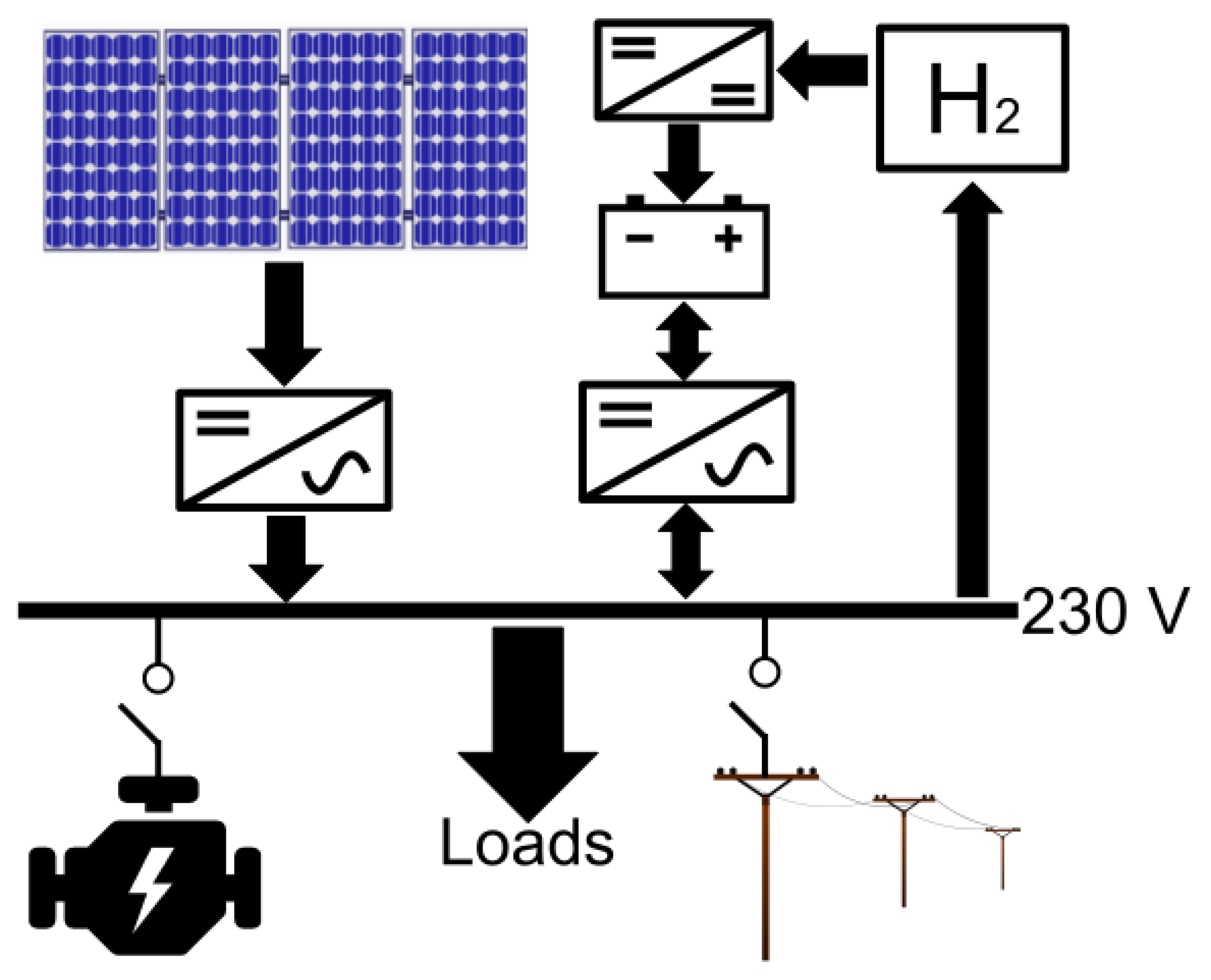 Energies 11 02456 g001