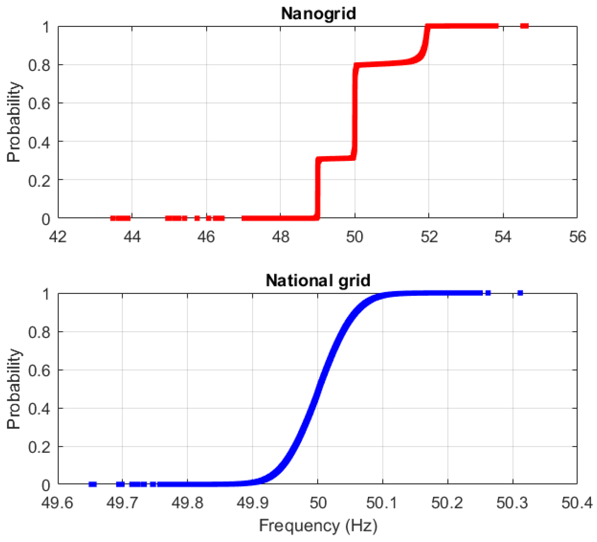 Energies 11 02456 g002