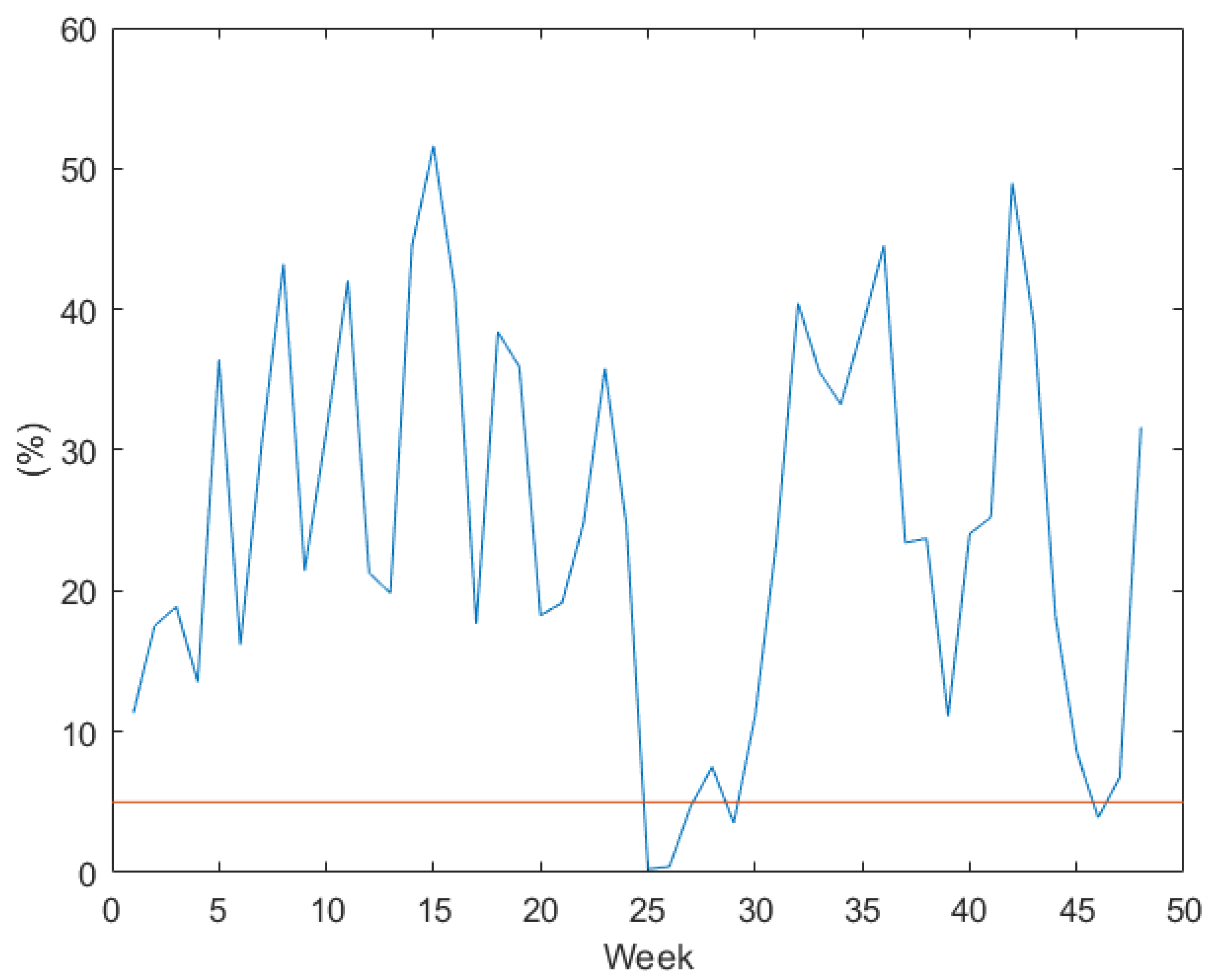 Energies 11 02456 g008