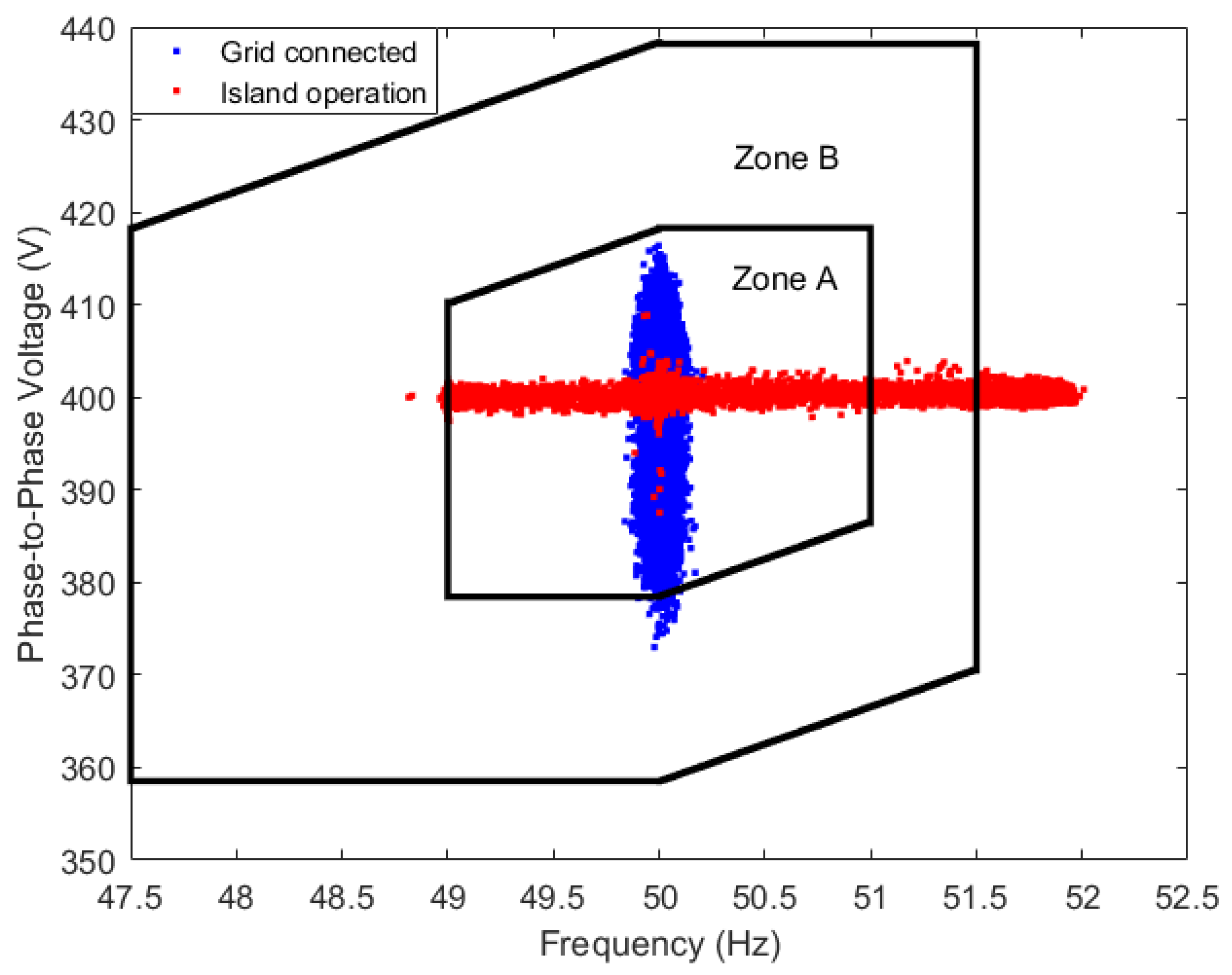 Energies 11 02456 g009