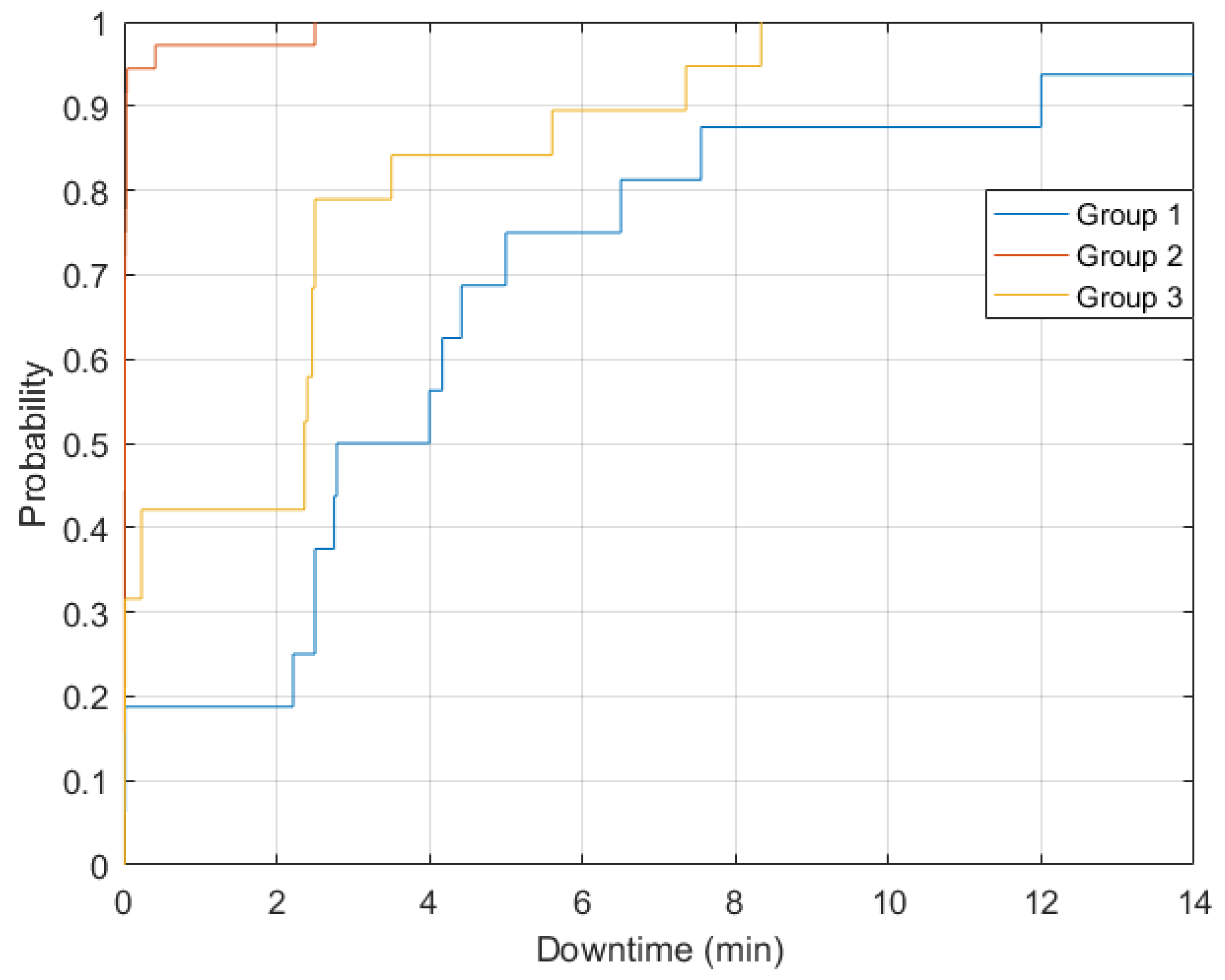 Energies 11 02456 g010