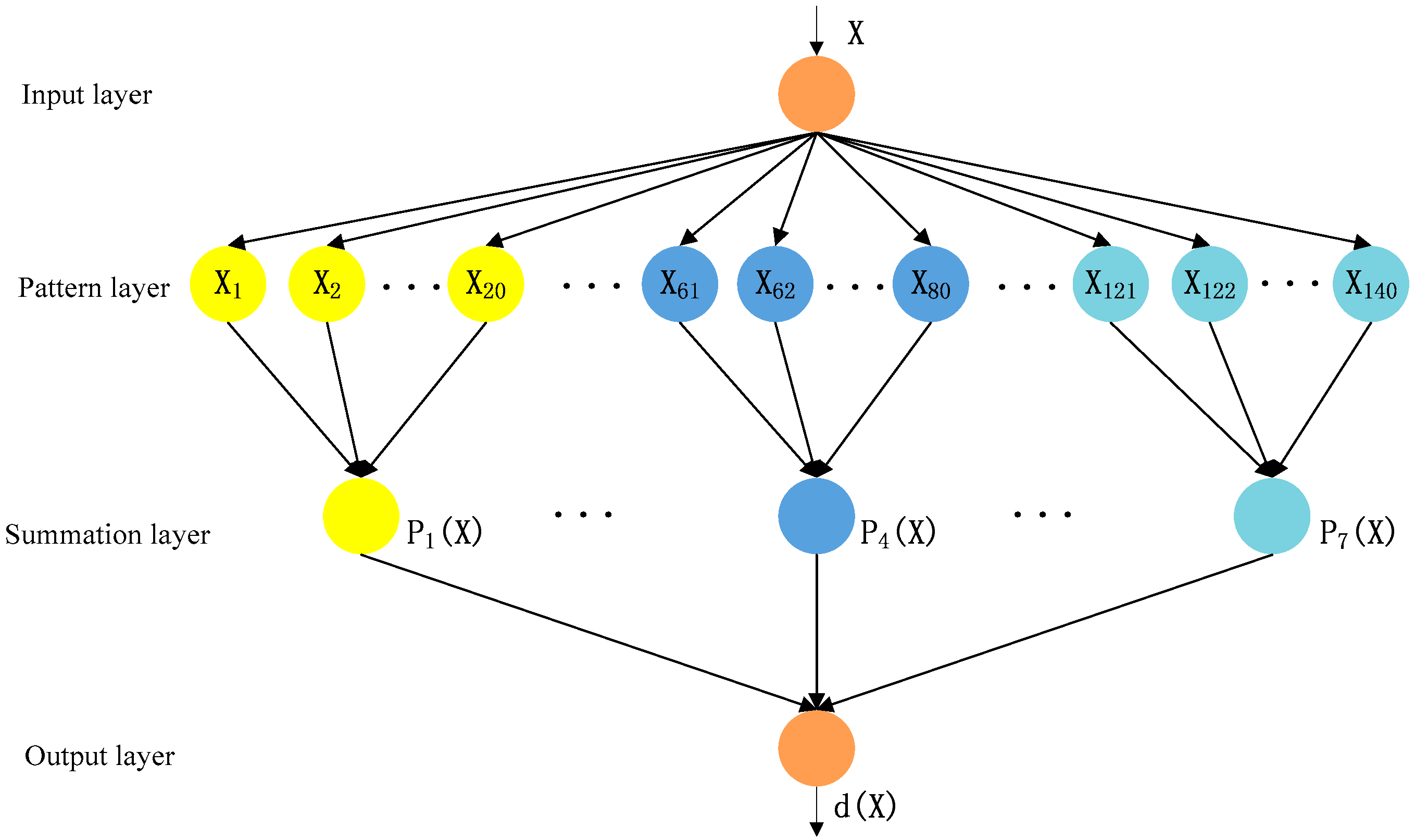 Energies 11 02459 g001