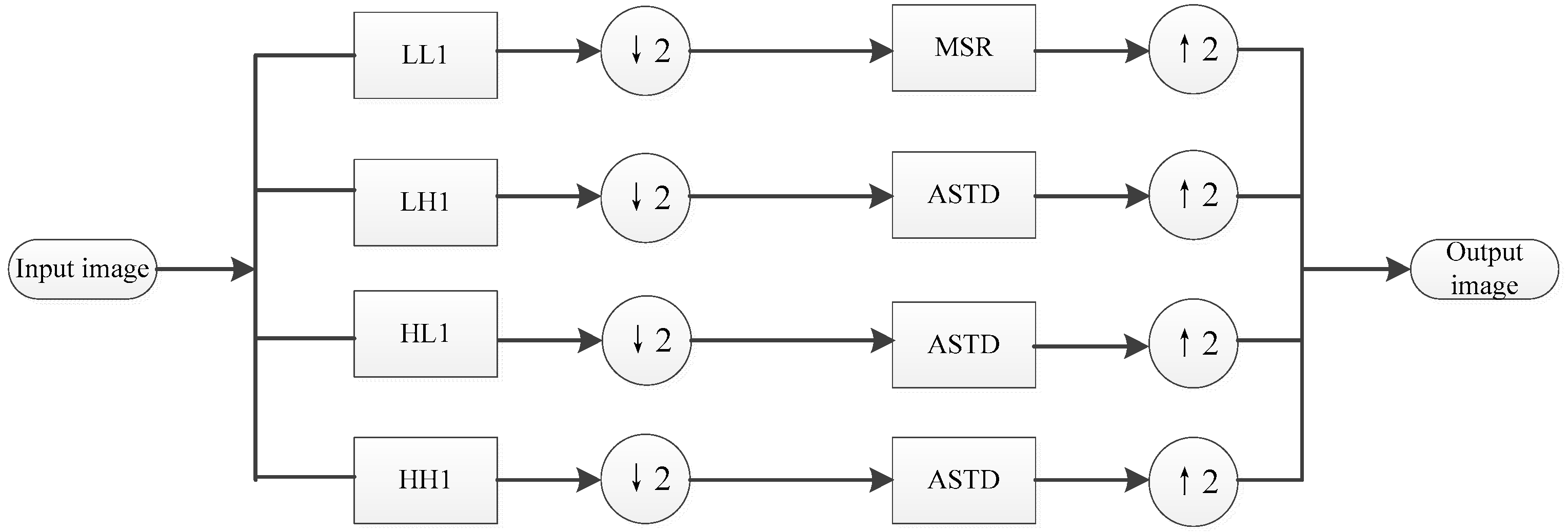 Energies 11 02459 g004