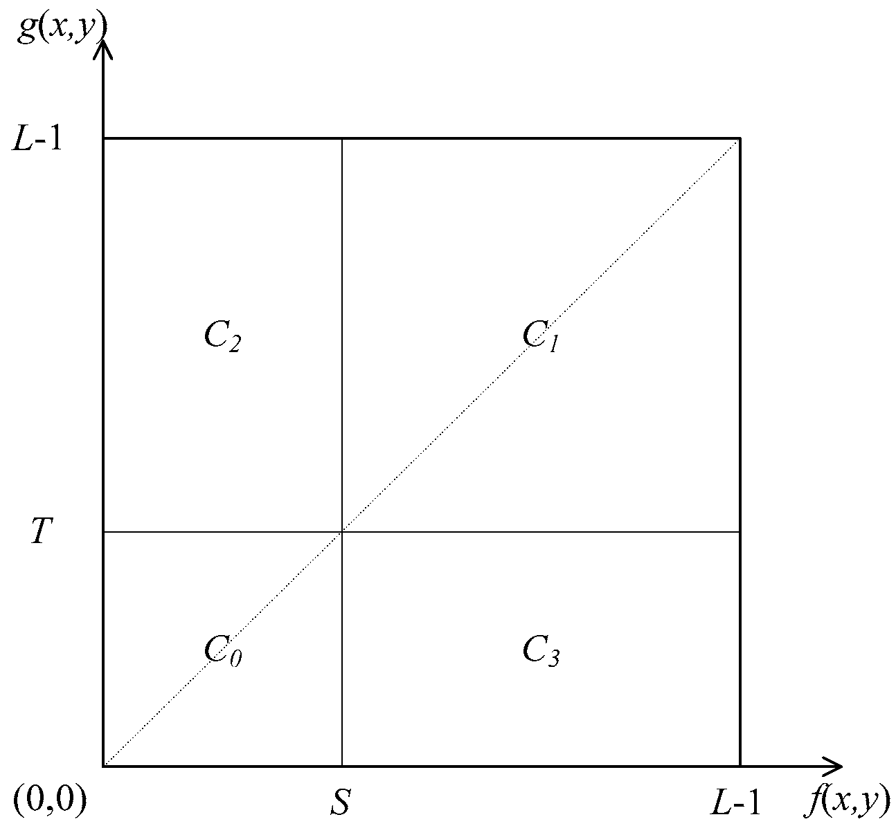 Energies 11 02459 g007