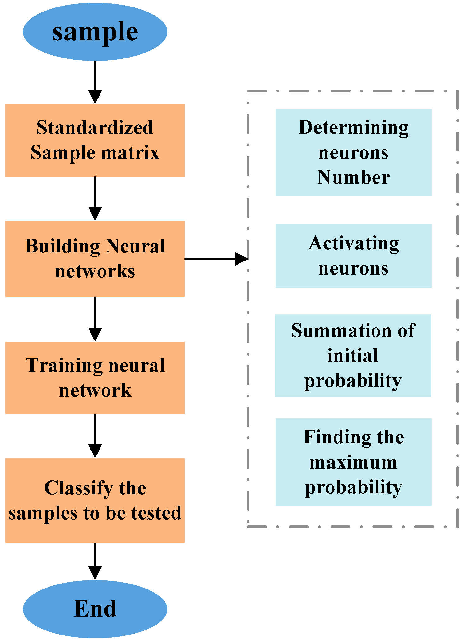 Energies 11 02459 g009