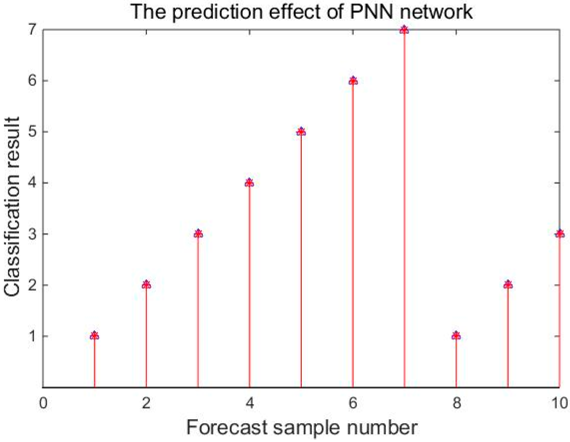 Energies 11 02459 g012