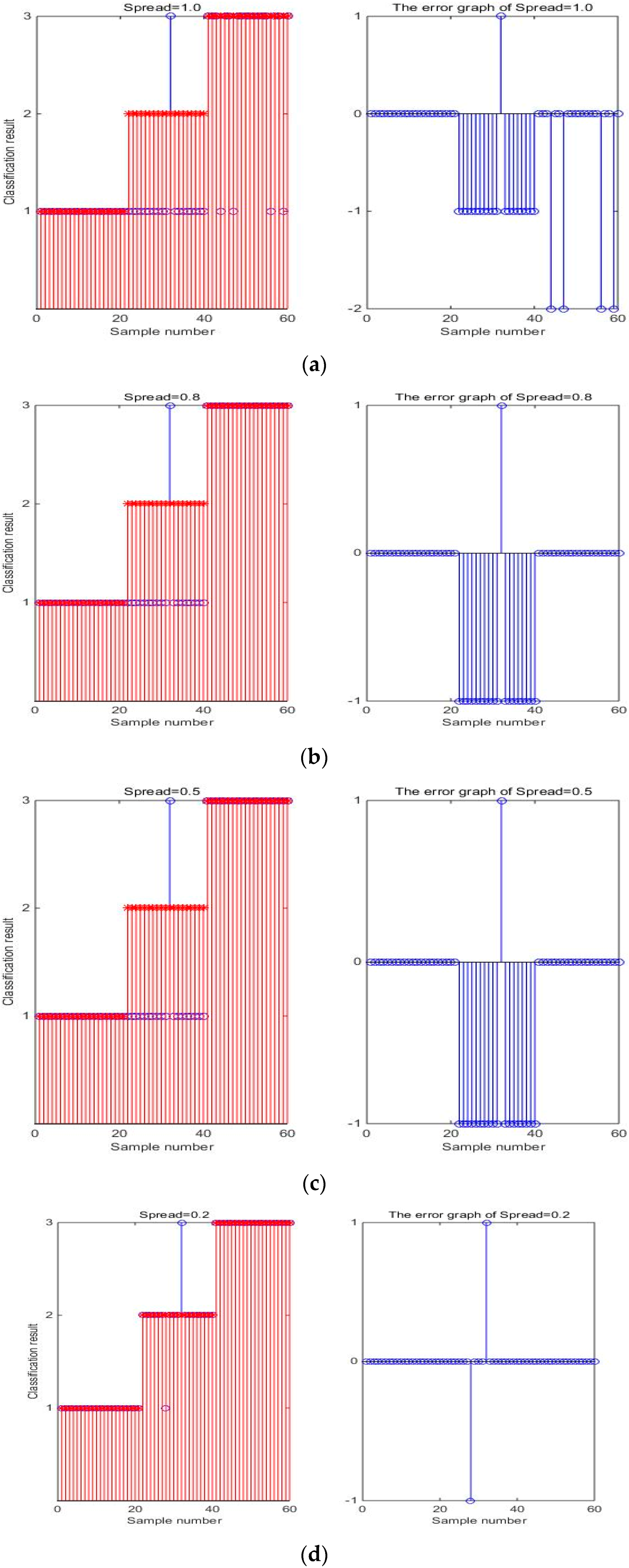 Energies 11 02459 g0a2a