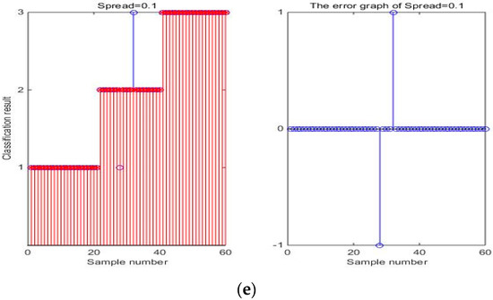 Energies 11 02459 g0a2b 550
