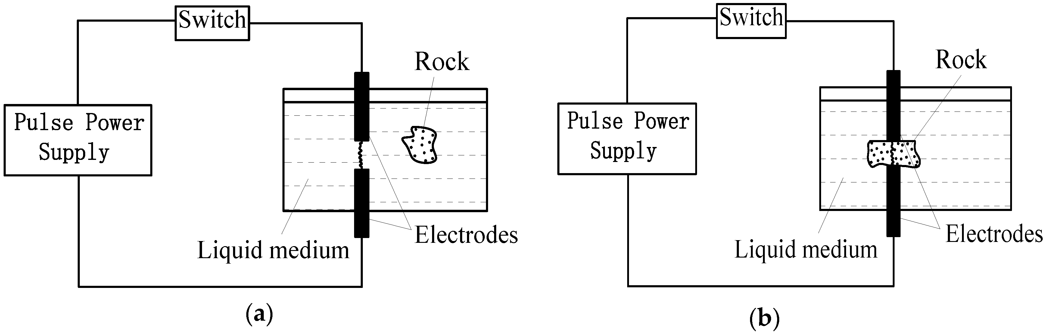 Energies 11 02461 g001