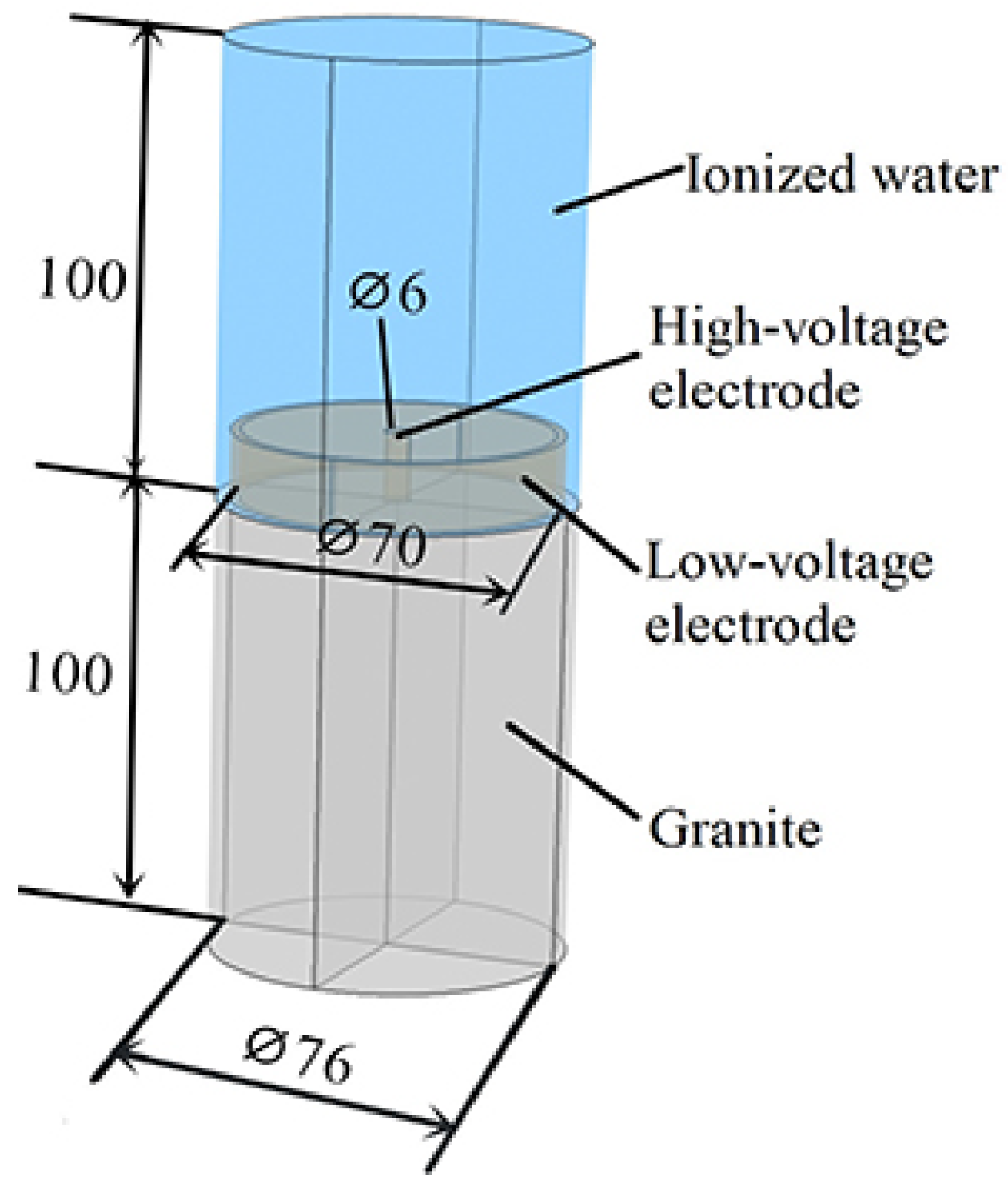 Energies 11 02461 g007