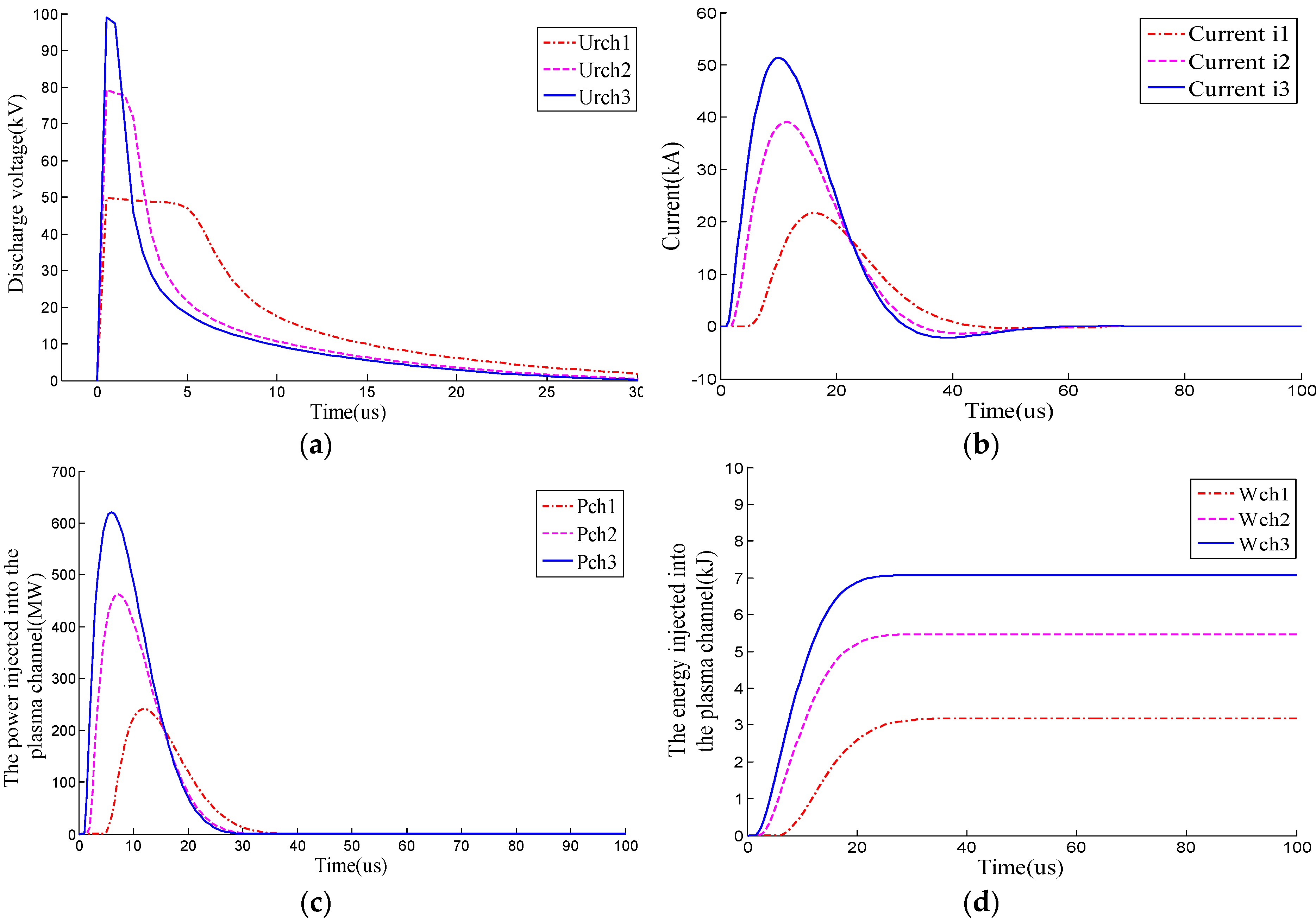 Energies 11 02461 g013