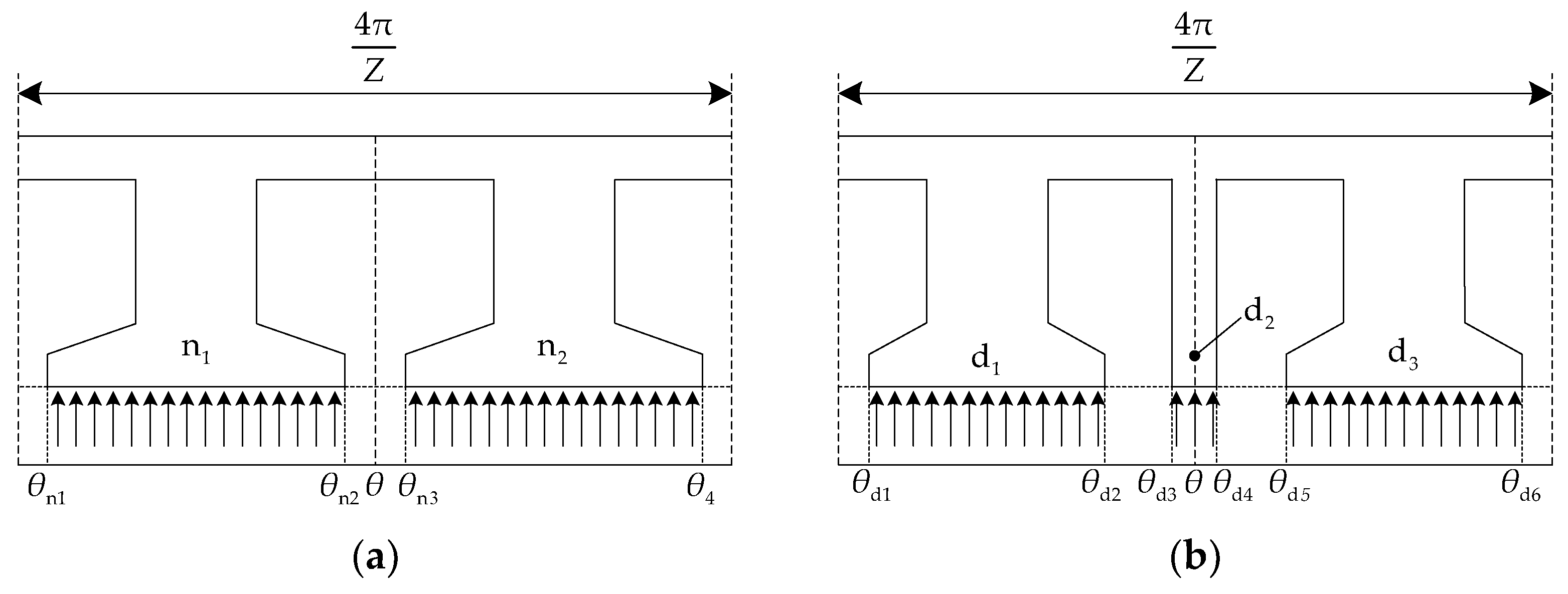 Energies 11 02462 g005