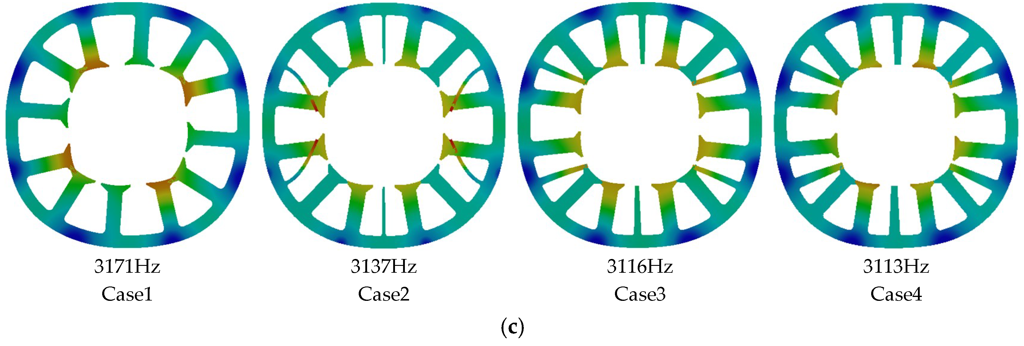 Energies 11 02462 g007b