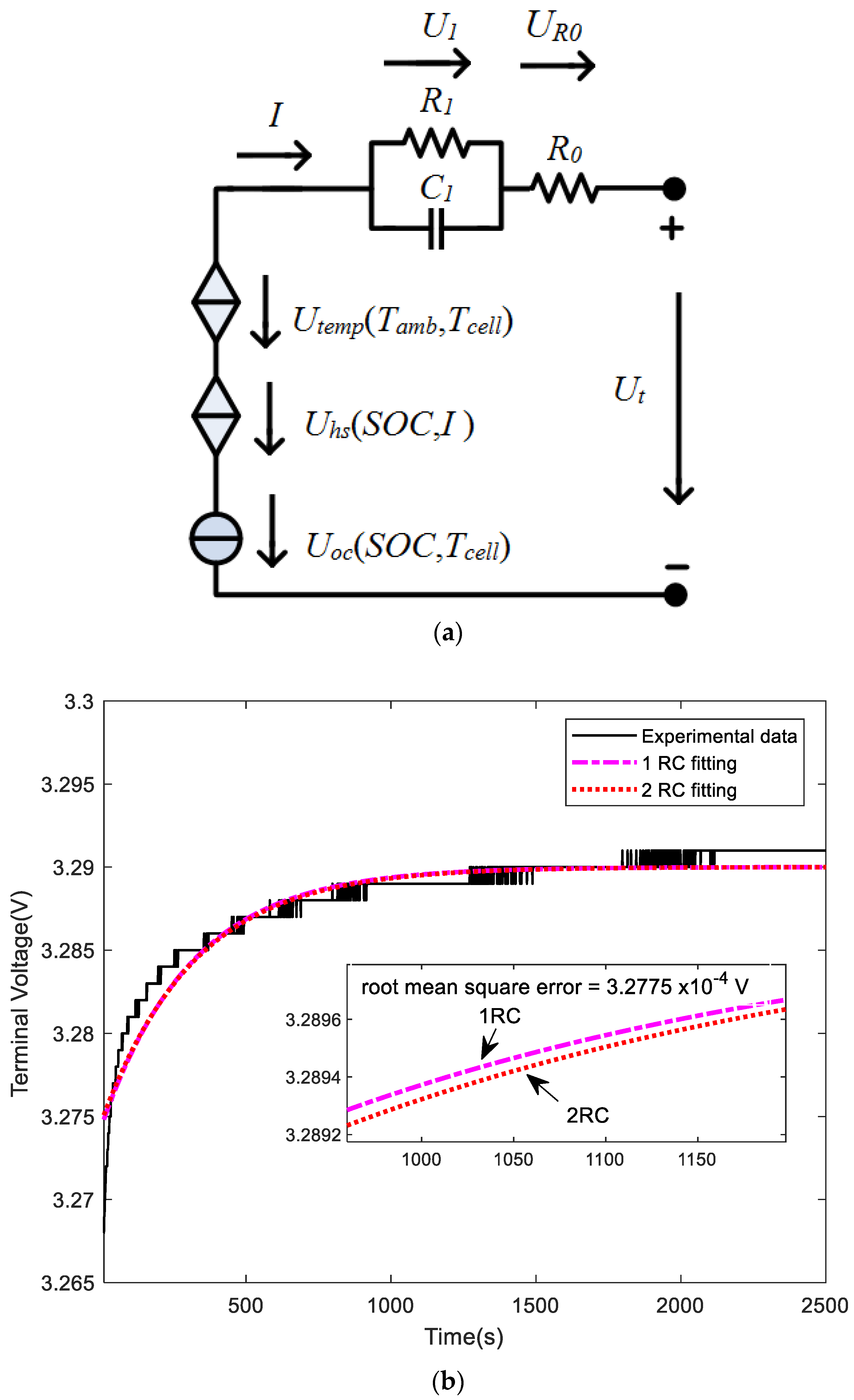 Energies 11 02467 g001