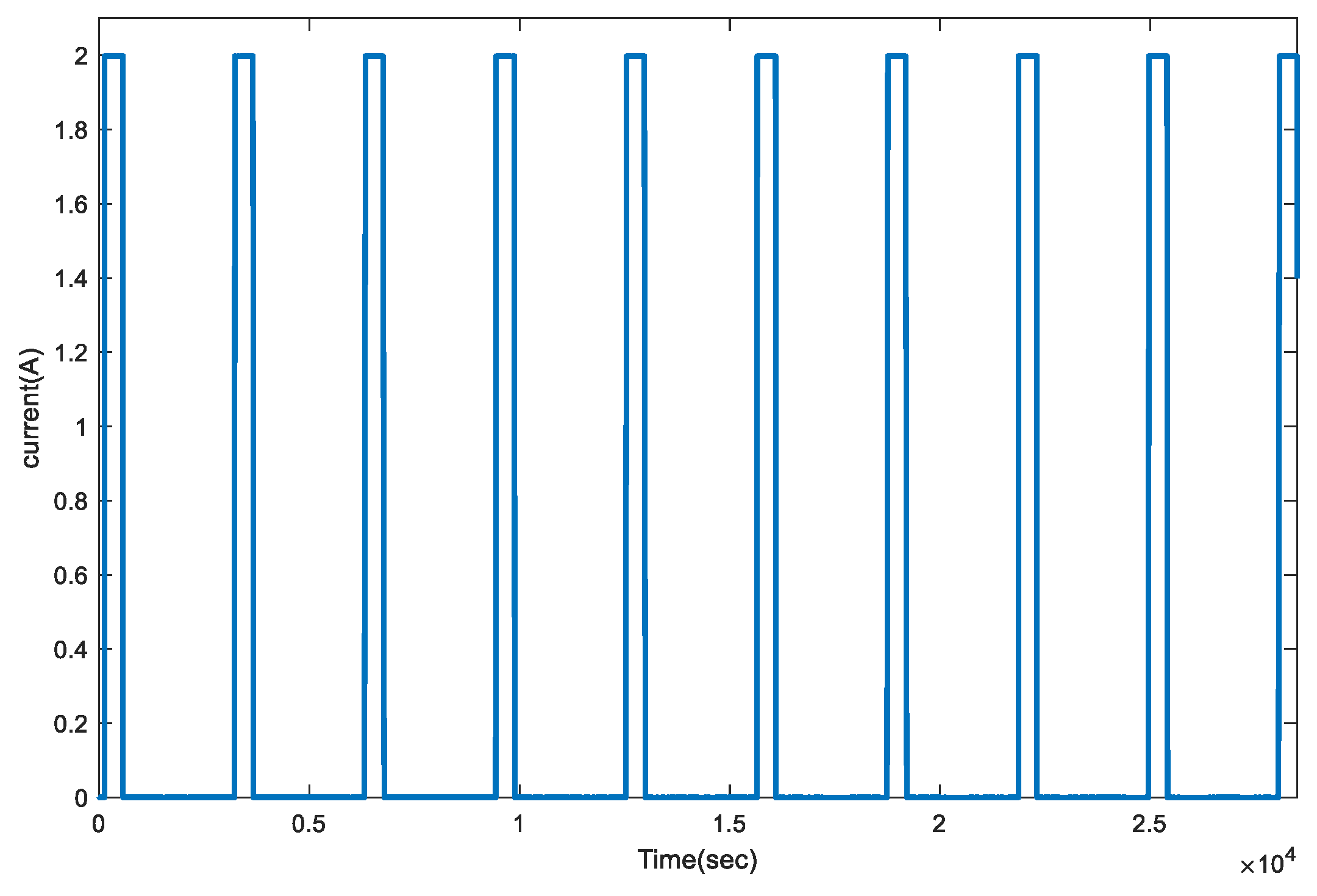 Energies 11 02467 g004