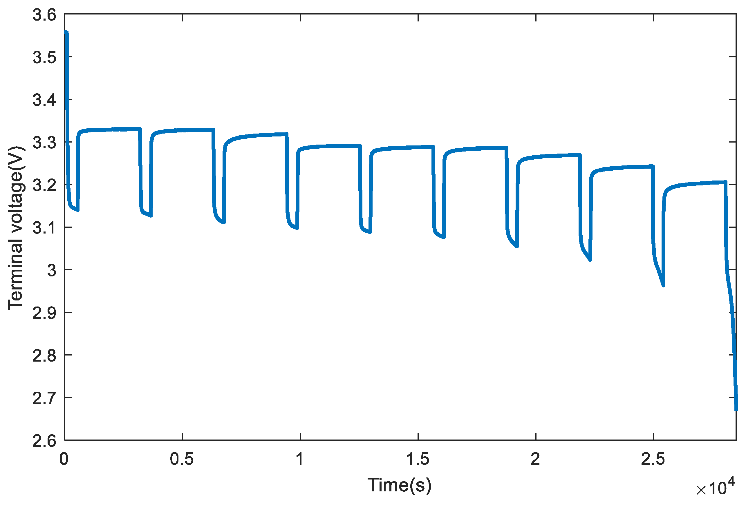 Energies 11 02467 g005