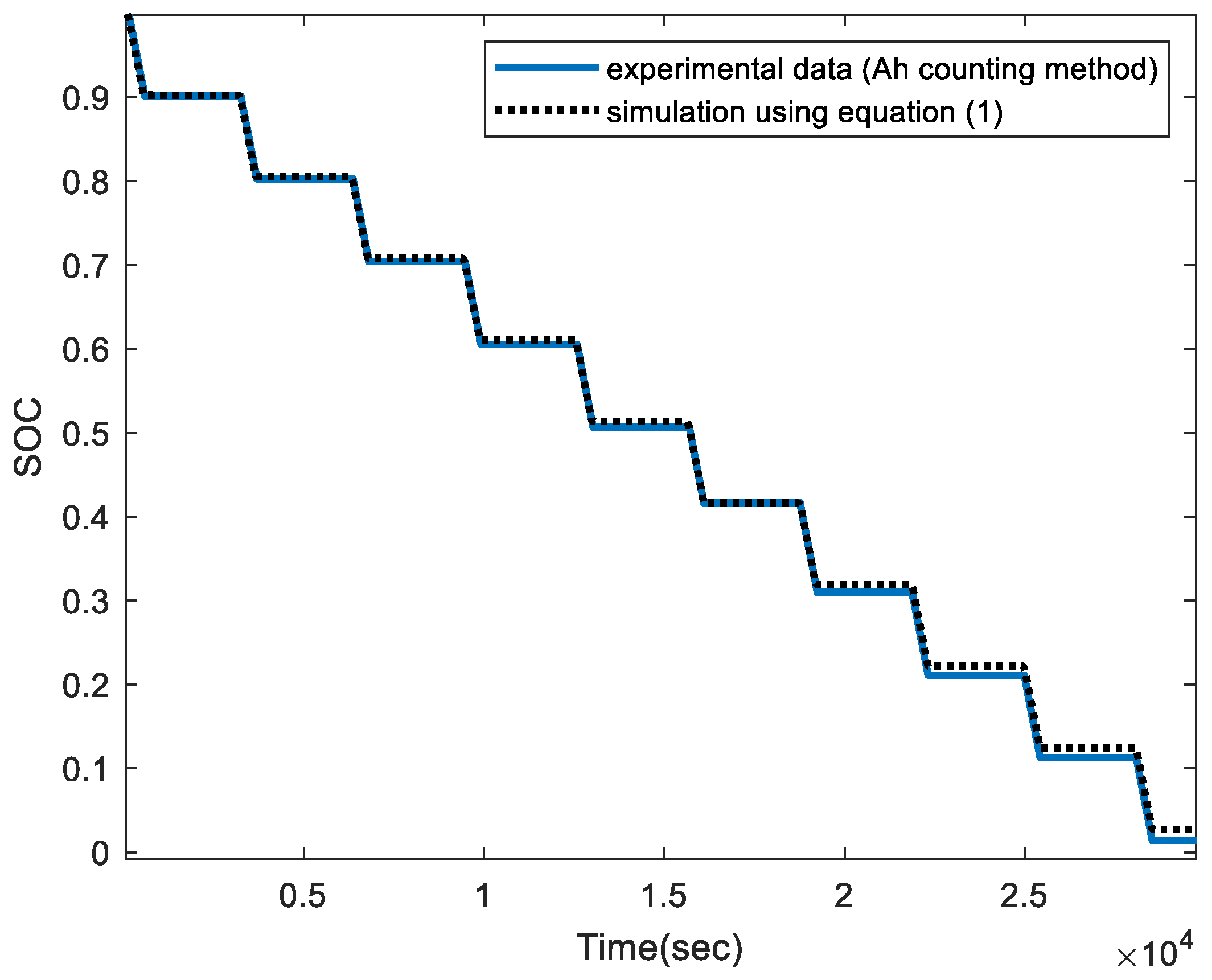 Energies 11 02467 g006