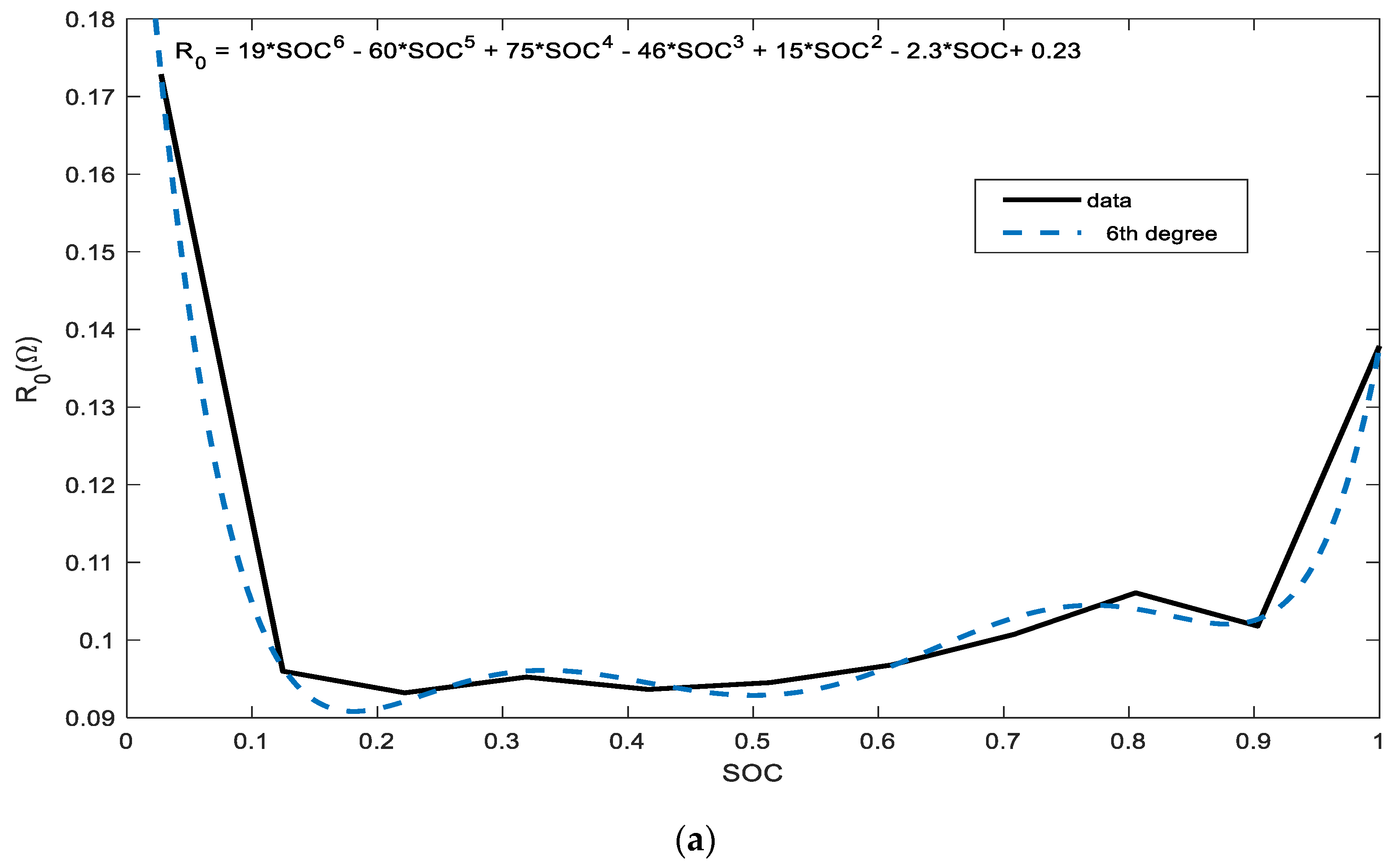 Energies 11 02467 g008a