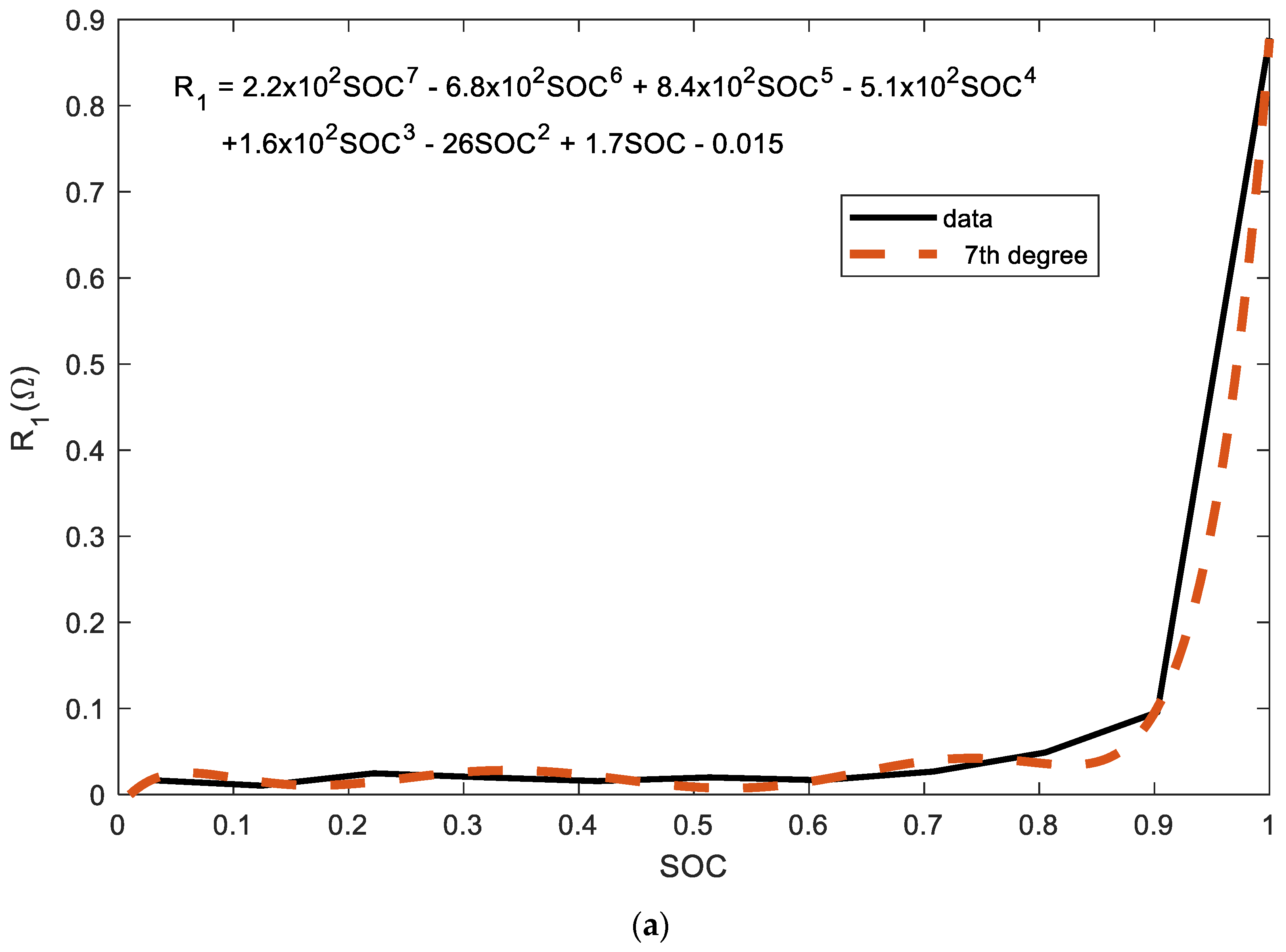 Energies 11 02467 g009a