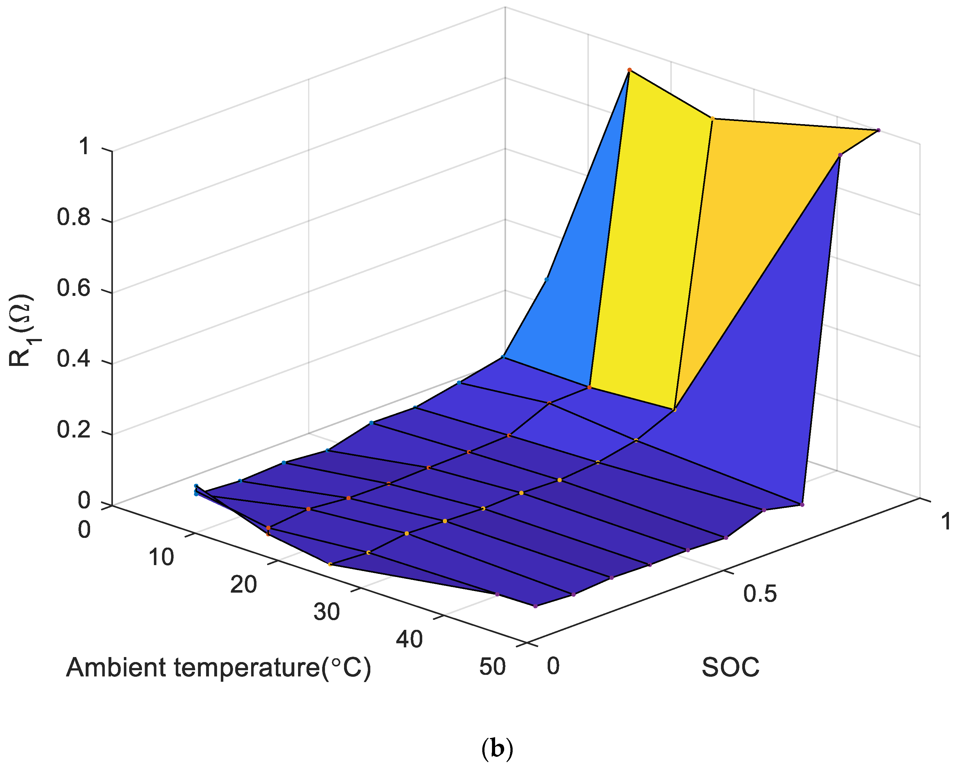 Energies 11 02467 g009b