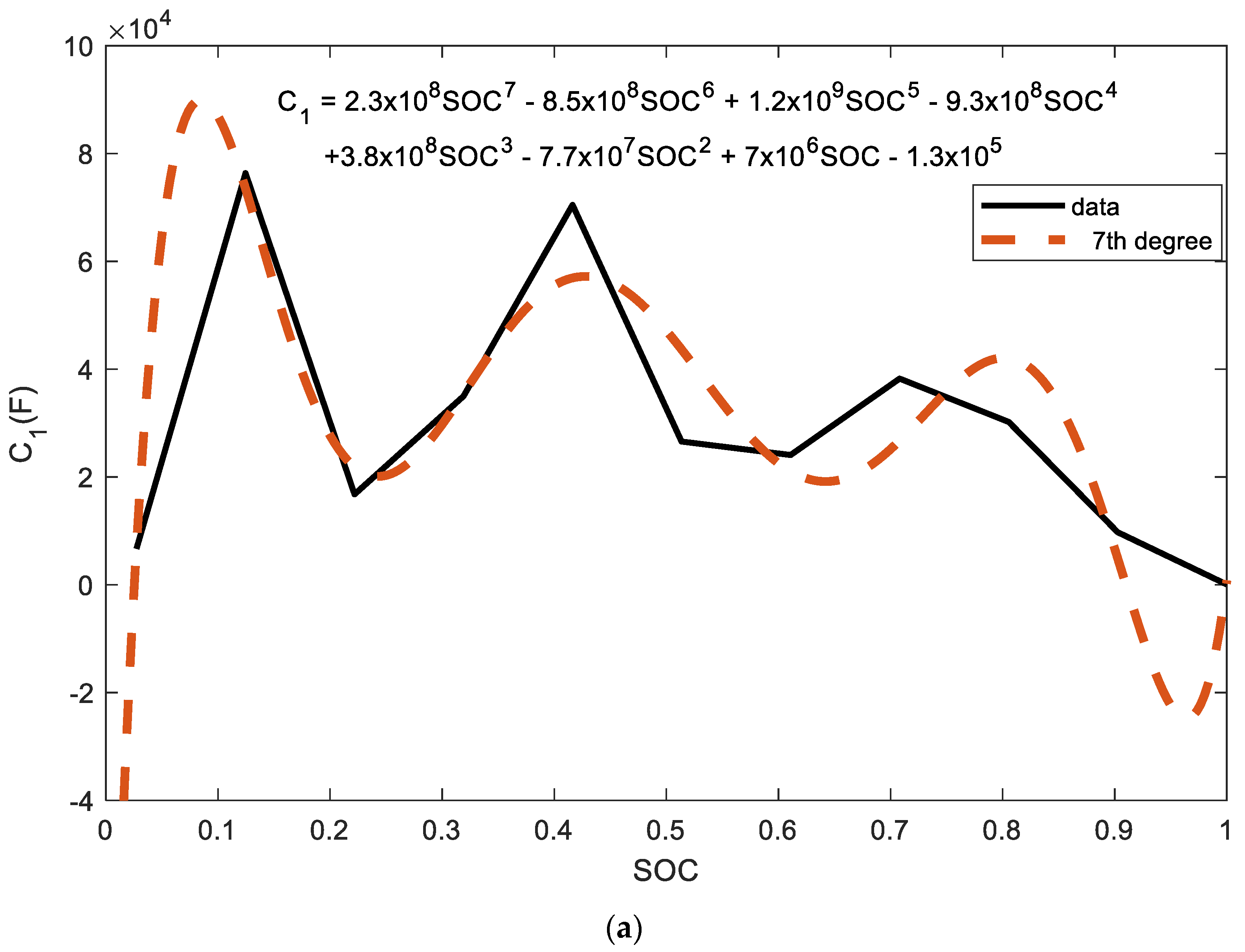 Energies 11 02467 g010a