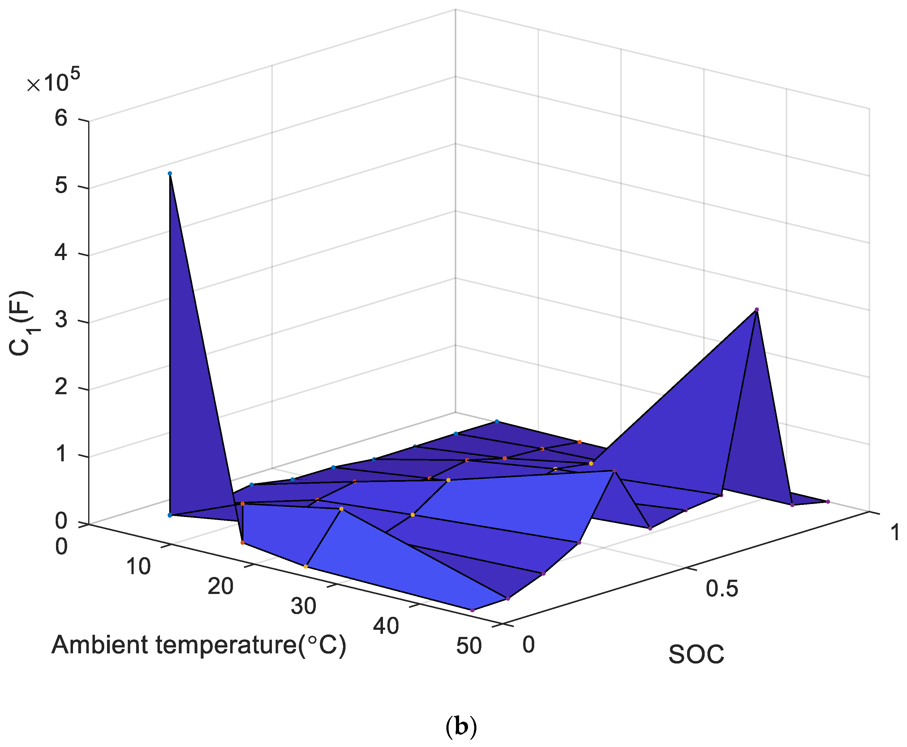 Energies 11 02467 g010b