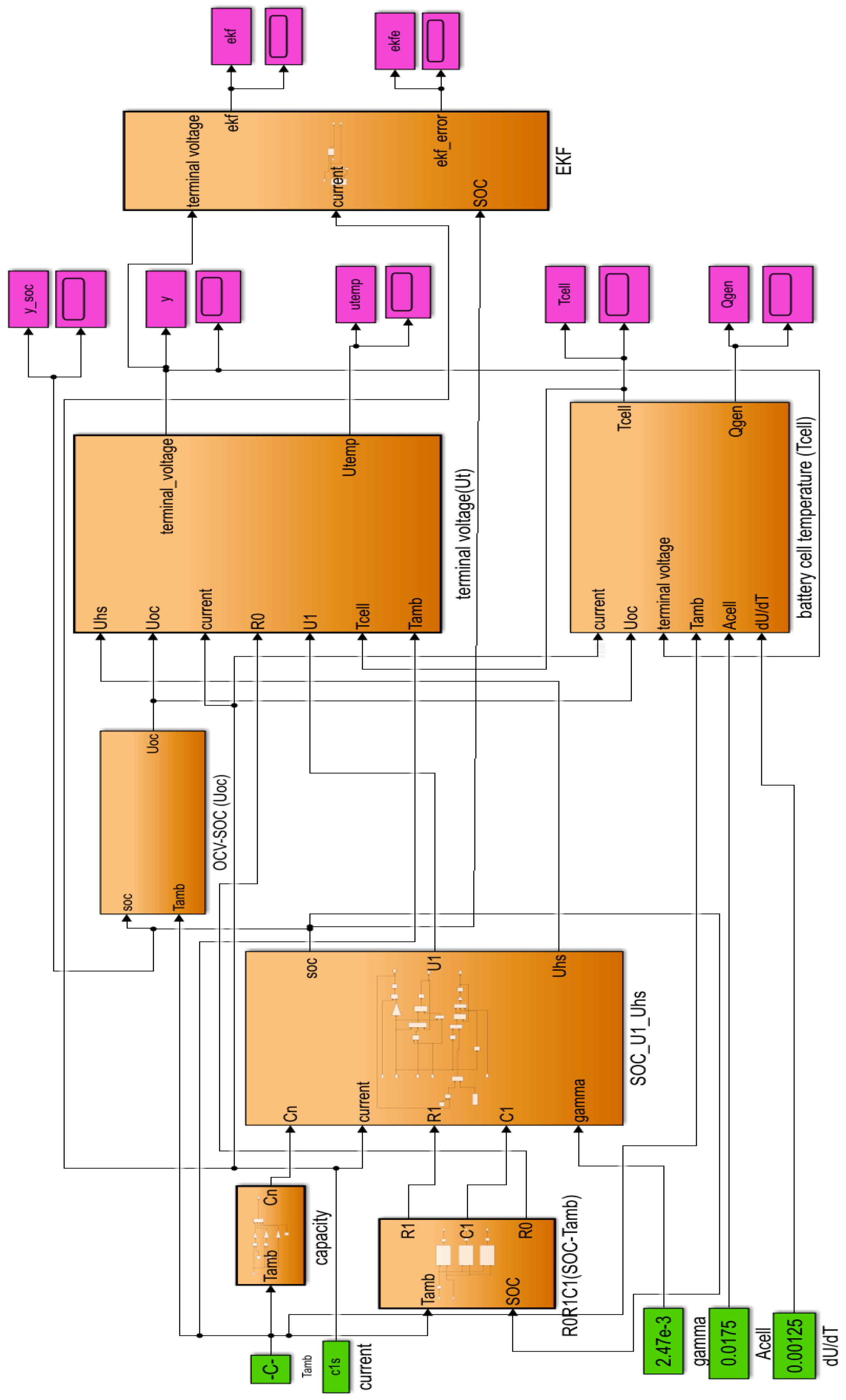 Energies 11 02467 g014